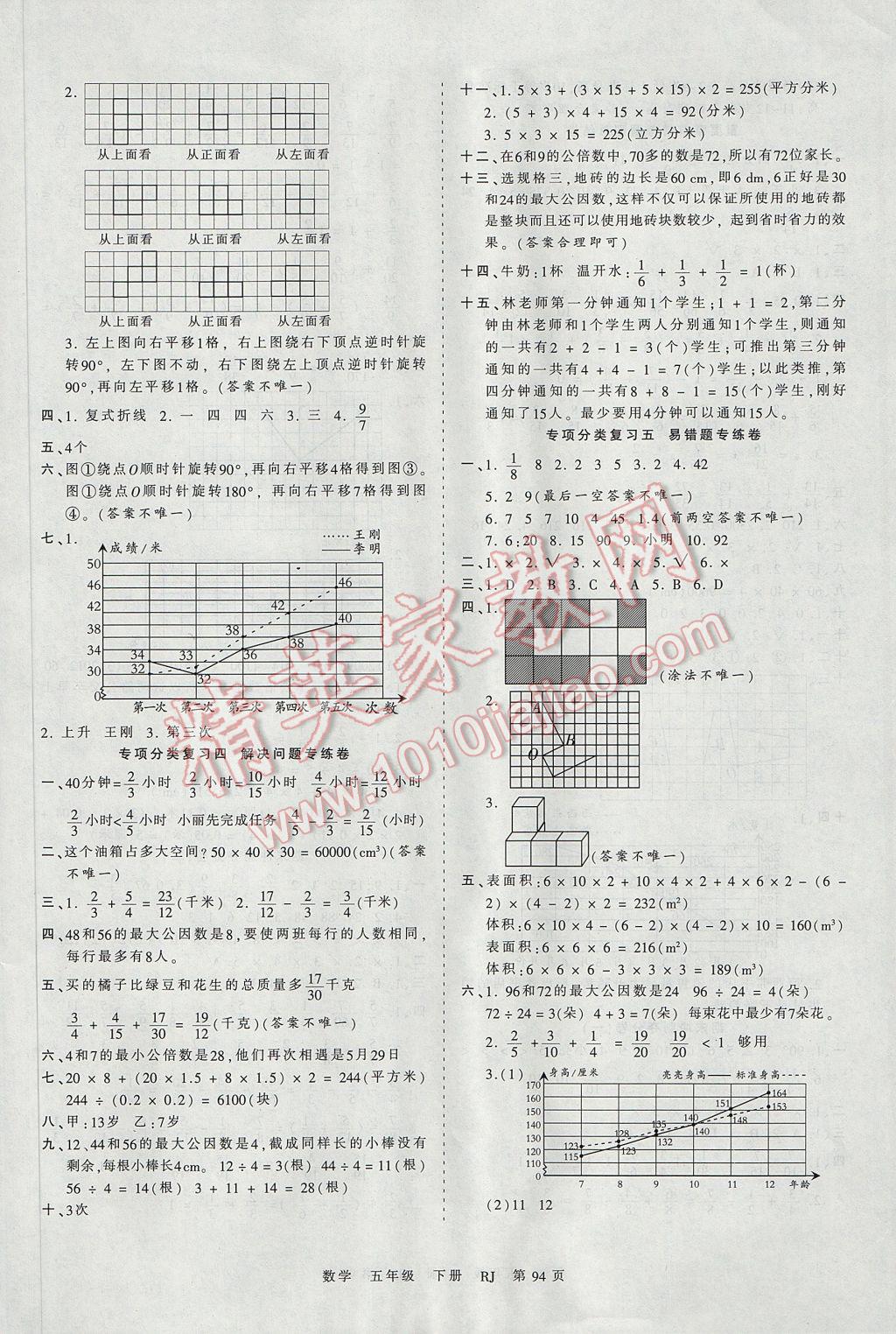 2017年王朝霞考點梳理時習(xí)卷五年級數(shù)學(xué)下冊人教版 參考答案第6頁