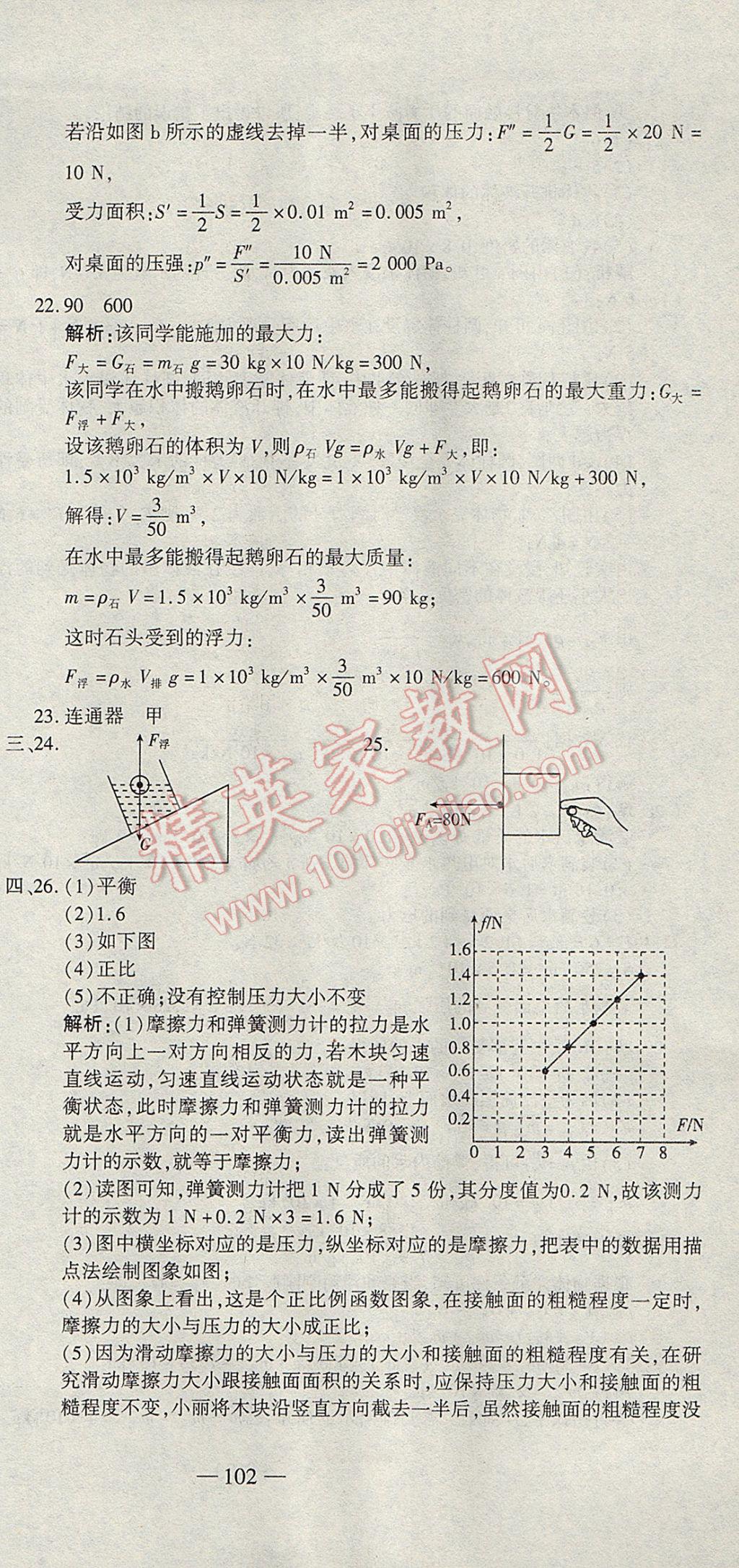 2017年全能闯关冲刺卷八年级物理下册人教版 参考答案第15页