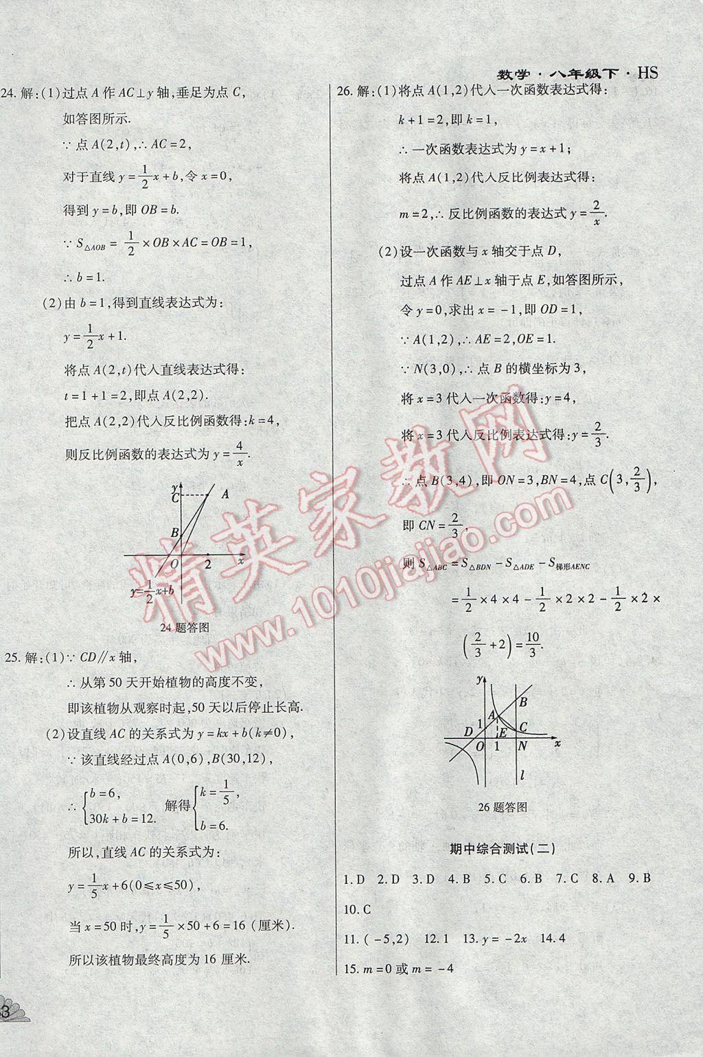 2017年千里馬單元測試卷八年級數(shù)學下冊華師大版 參考答案第6頁