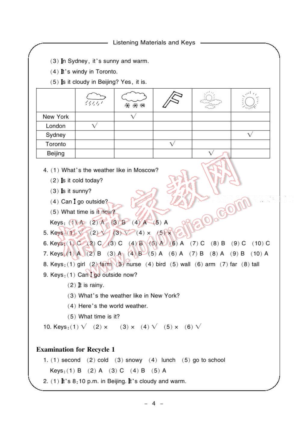 2017年新課標(biāo)學(xué)習(xí)方法指導(dǎo)叢書(shū)四年級(jí)英語(yǔ)下冊(cè)人教版 參考答案第6頁(yè)