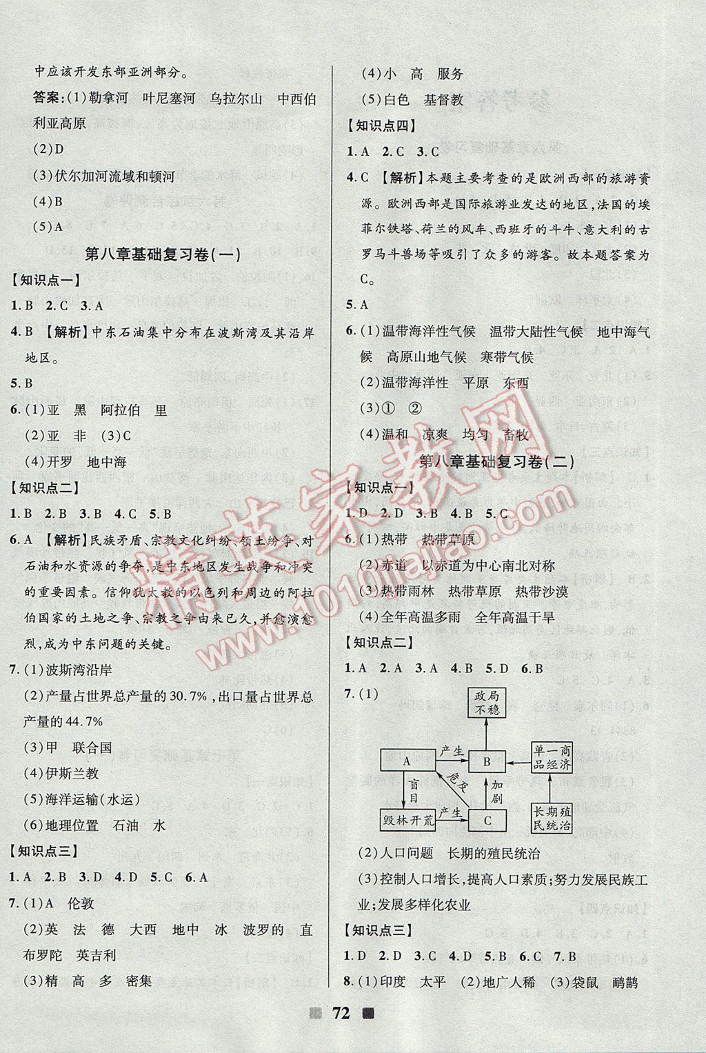 2017年優(yōu)加全能大考卷七年級(jí)地理下冊(cè)人教版 參考答案第4頁(yè)