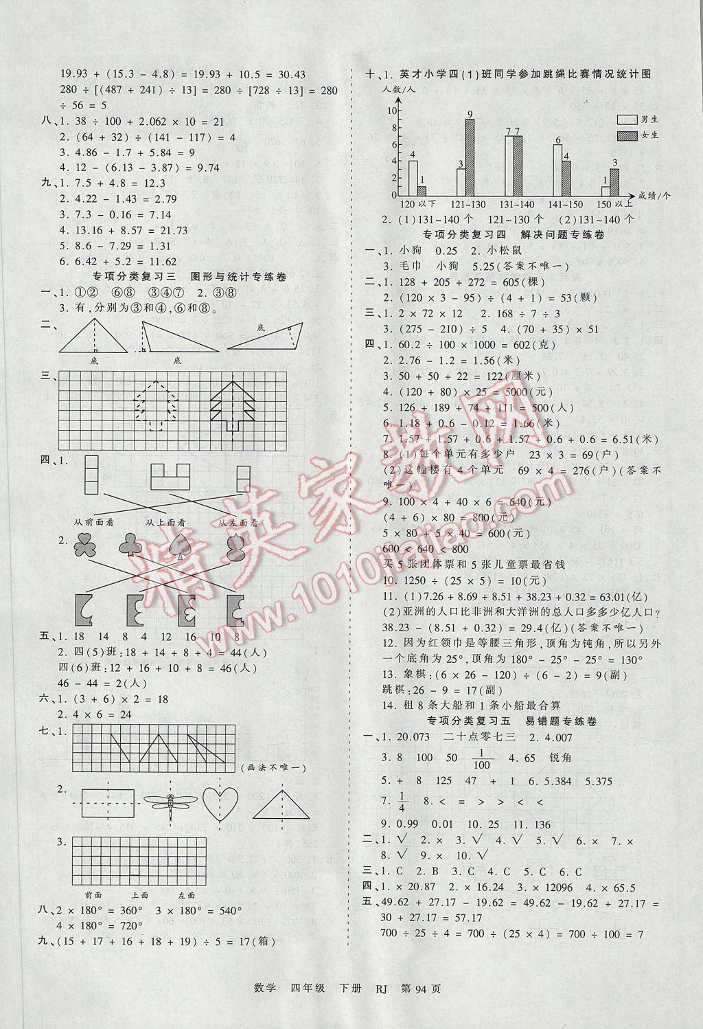 2017年王朝霞考點(diǎn)梳理時(shí)習(xí)卷四年級(jí)數(shù)學(xué)下冊(cè)人教版 參考答案第6頁