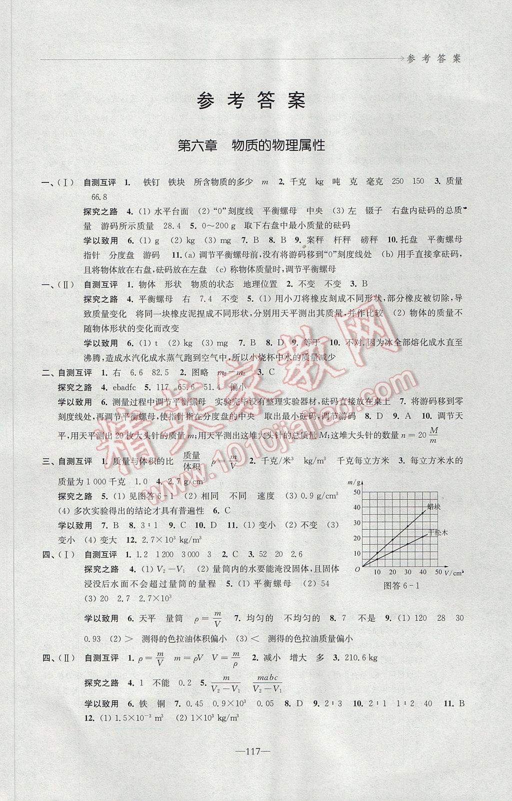 2017年學(xué)習(xí)與評(píng)價(jià)八年級(jí)物理下冊(cè)蘇科版江蘇鳳凰教育出版社 參考答案第1頁(yè)