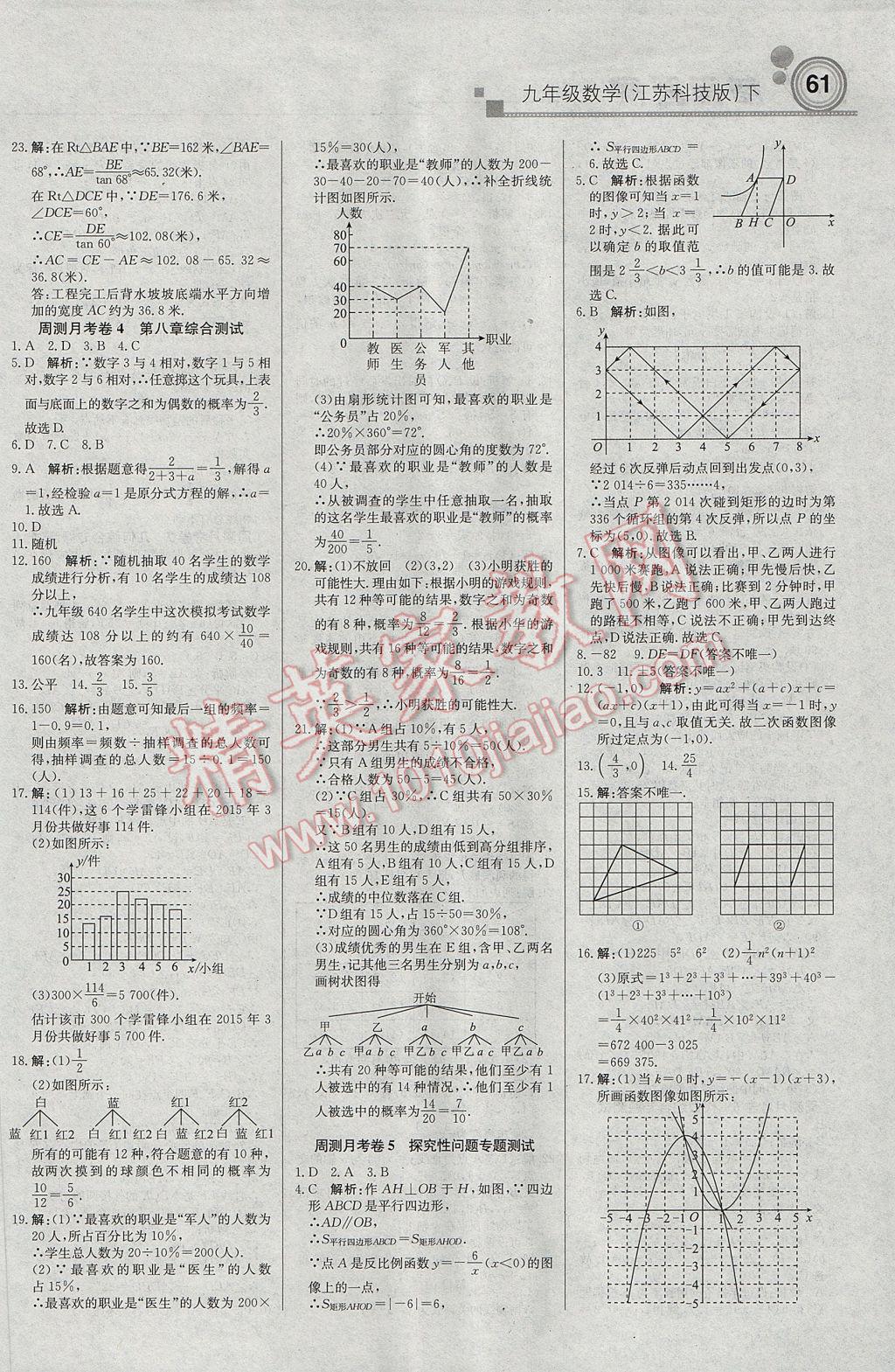 2017年輕巧奪冠周測(cè)月考直通中考九年級(jí)數(shù)學(xué)下冊(cè)蘇科版 參考答案第13頁(yè)