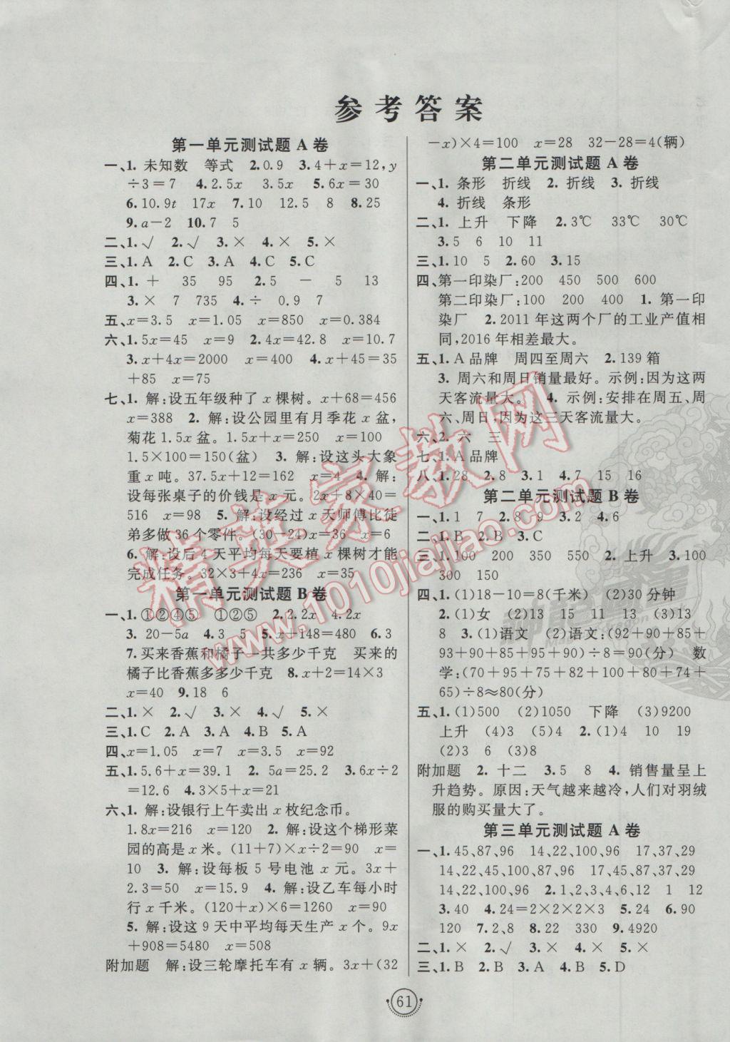 2017年海淀單元測試AB卷五年級數(shù)學(xué)下冊蘇教版 參考答案第1頁