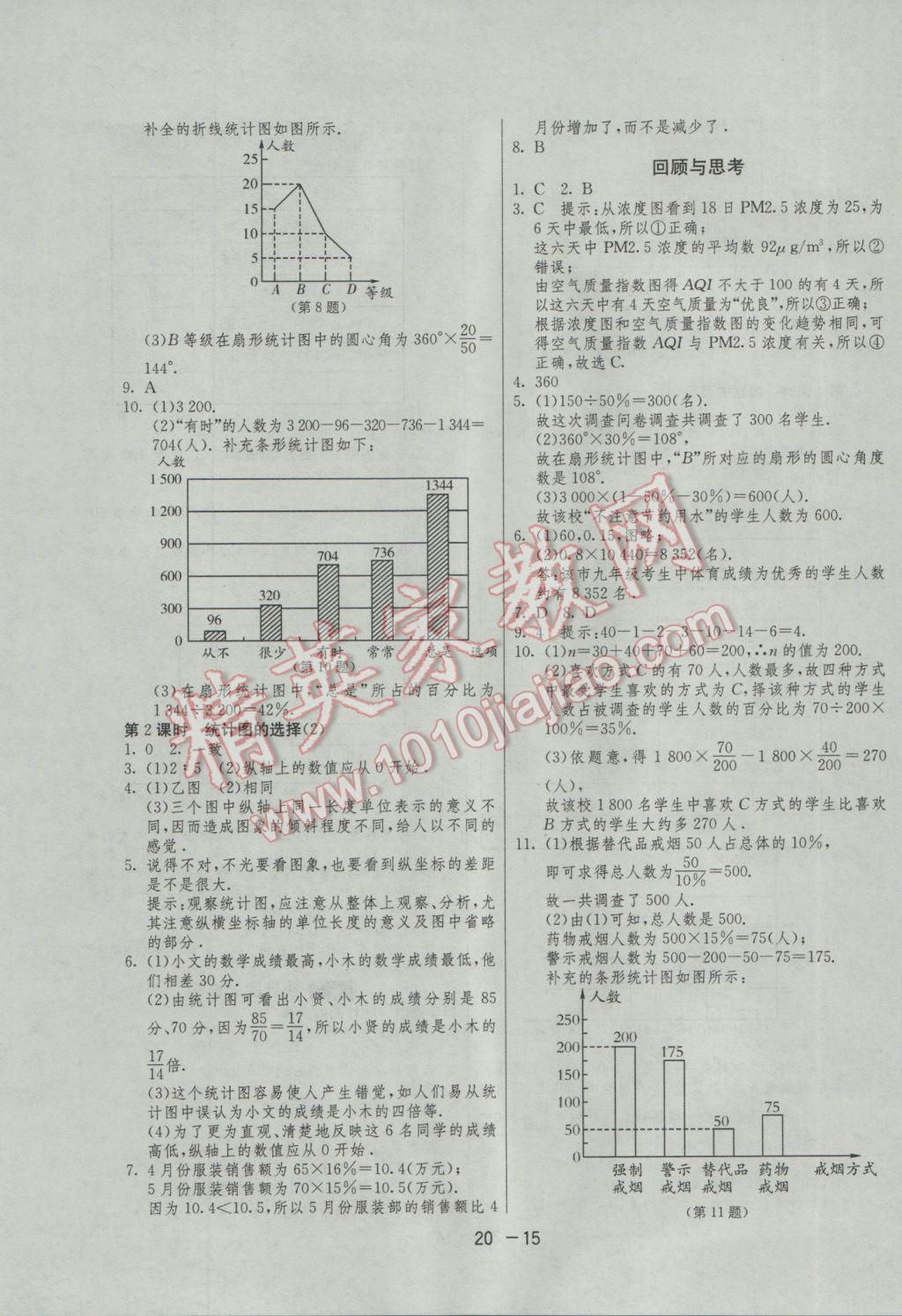 2017年1課3練單元達標測試六年級數(shù)學(xué)下冊魯教版五四制 參考答案第15頁