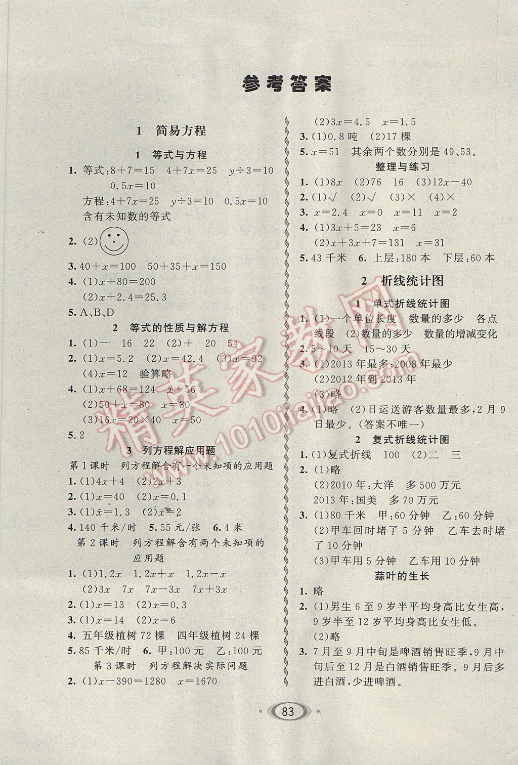 2017年小學(xué)生1課3練培優(yōu)作業(yè)本五年級(jí)數(shù)學(xué)下冊(cè)江蘇版 參考答案第1頁(yè)