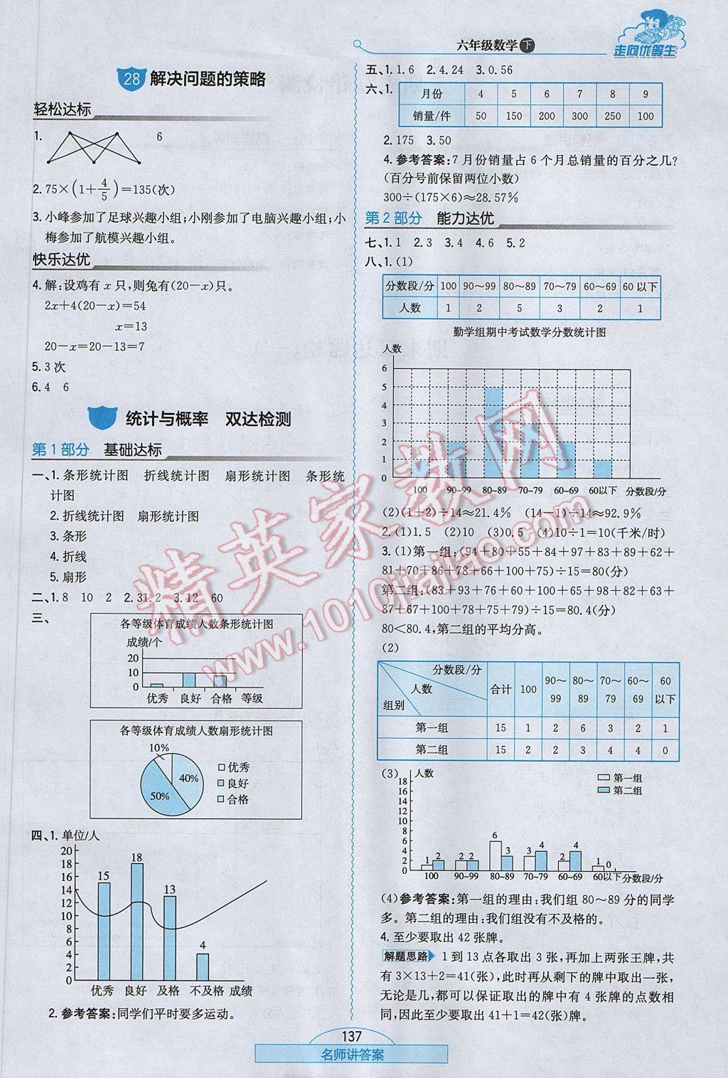 2017年走向优等生六年级数学下册北师大版 参考答案第21页