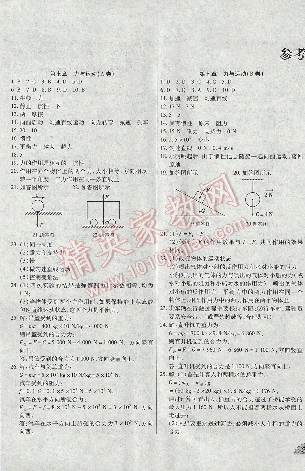 2017年千里馬單元測試卷八年級物理下冊滬科版 參考答案第1頁