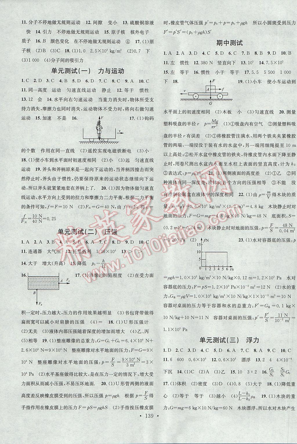 2017年名校课堂滚动学习法八年级物理下册沪科版云南科技出版社 参考答案第11页