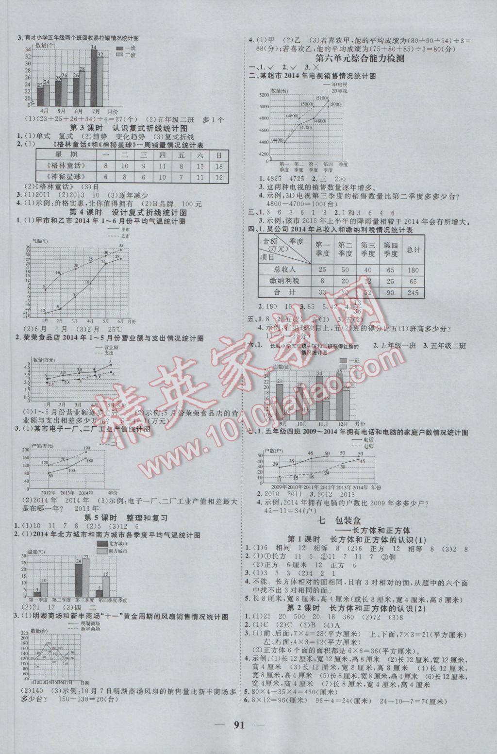 2017年陽光課堂課時(shí)優(yōu)化作業(yè)五年級數(shù)學(xué)下冊青島版 參考答案第7頁