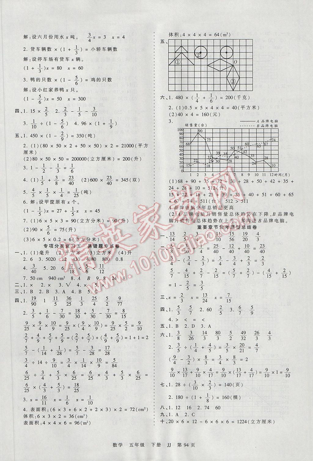 2017年王朝霞考点梳理时习卷五年级数学下册冀教版 参考答案第6页