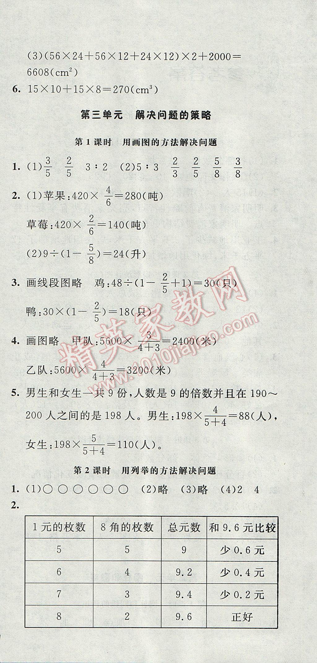 2017年非常1加1一課一練六年級數(shù)學(xué)下冊蘇教版 參考答案第6頁