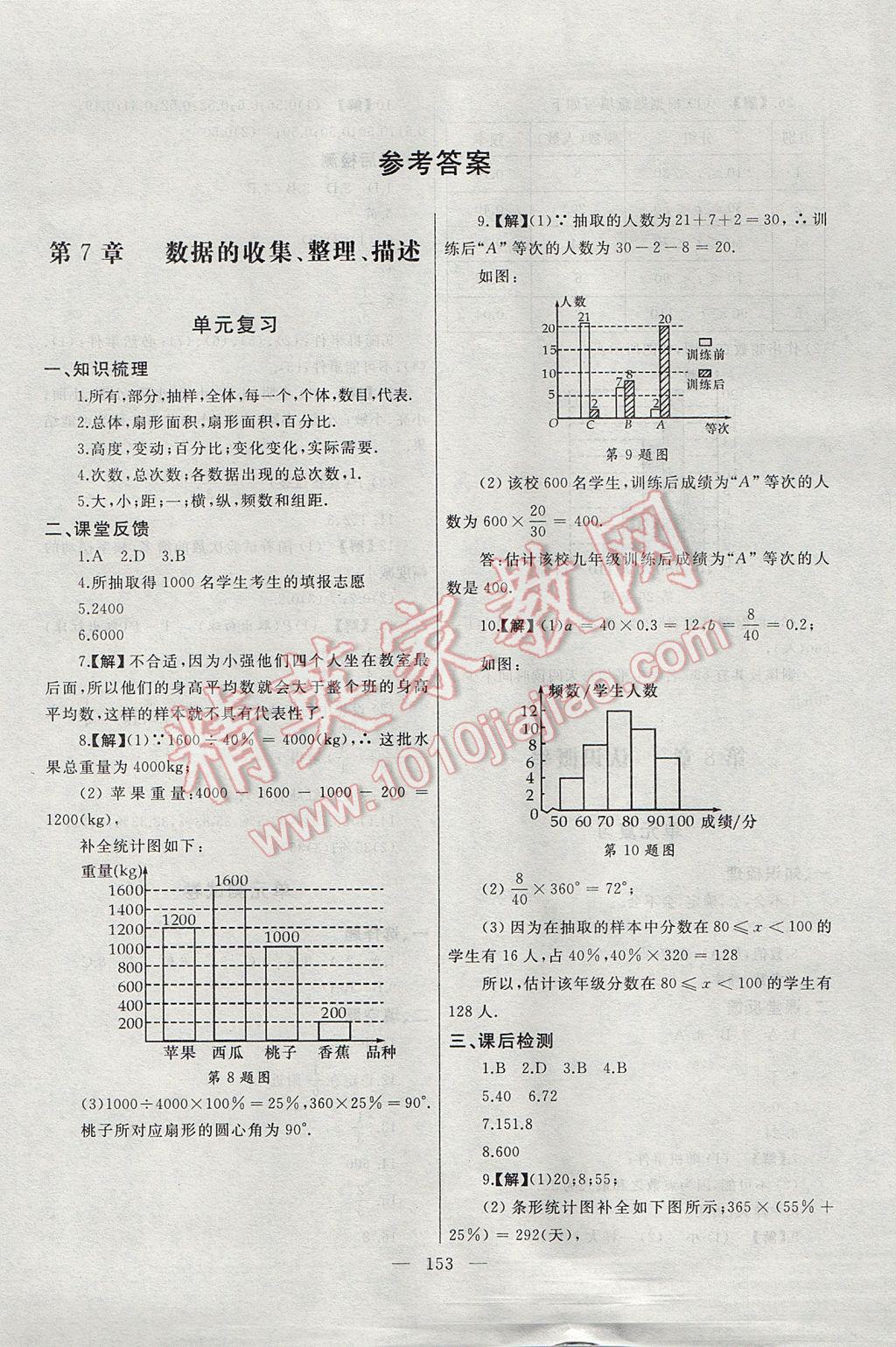 2017年為了燦爛的明天同步輔導與能力訓練階段綜合測試卷集八年級數(shù)學下冊蘇科版 參考答案第1頁