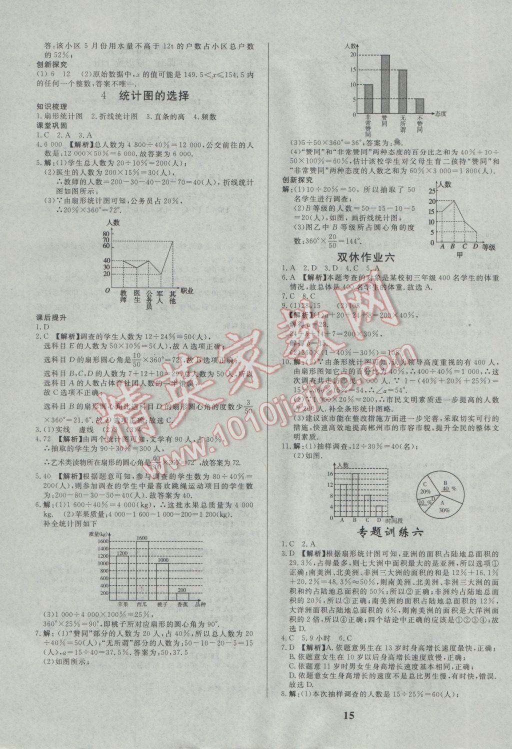 2017年正大圖書練測考六年級數(shù)學(xué)下冊魯教版 參考答案第15頁