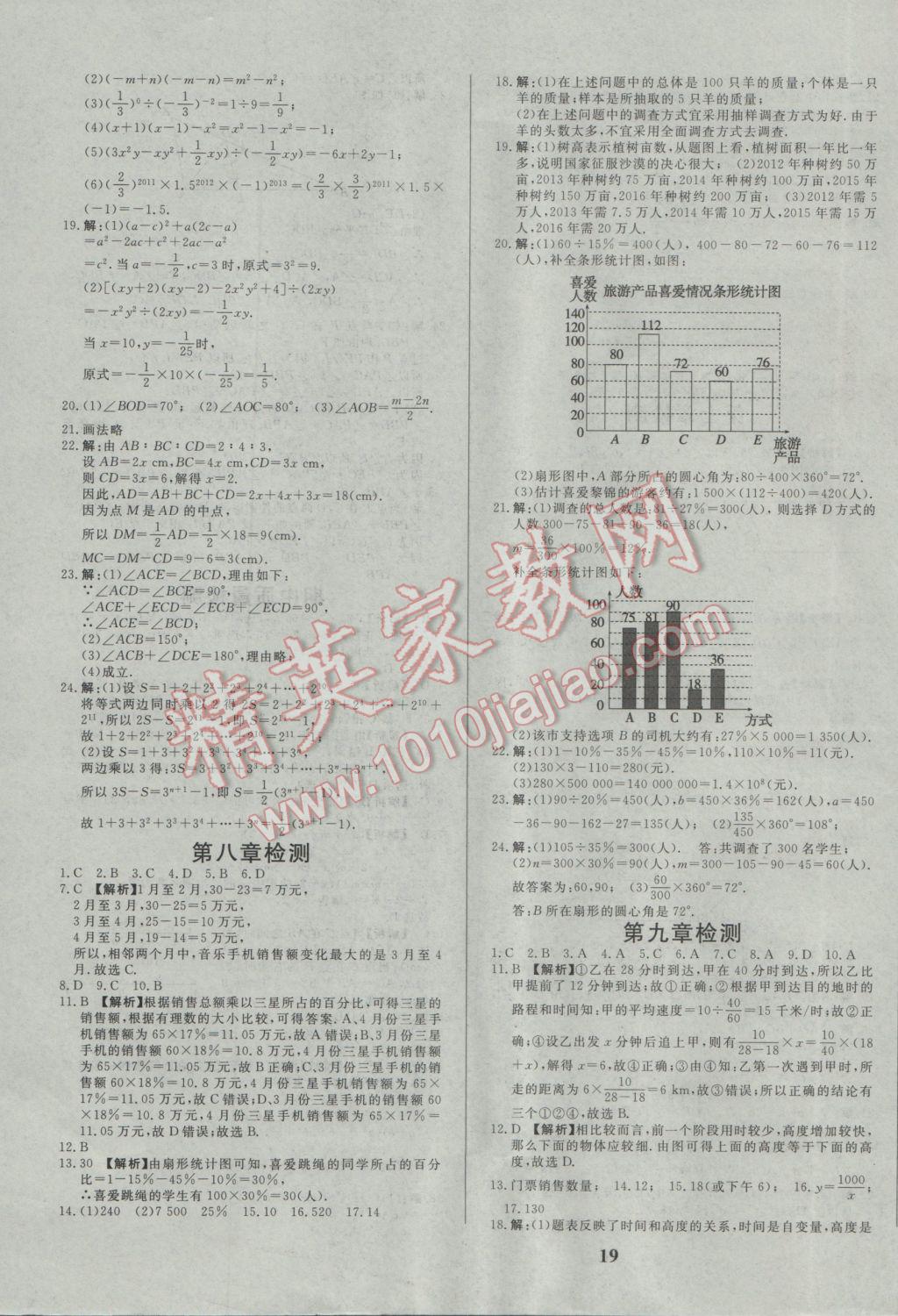 2017年正大圖書練測(cè)考六年級(jí)數(shù)學(xué)下冊(cè)魯教版 參考答案第19頁