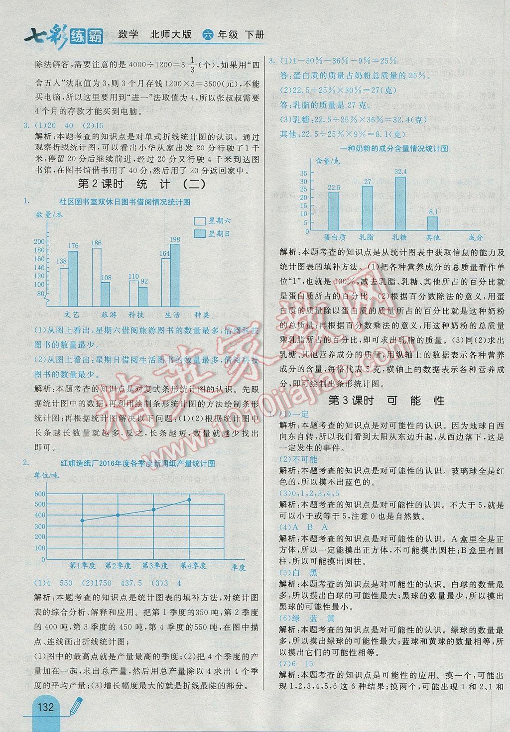 2017年七彩練霸六年級數(shù)學(xué)下冊北師大版 參考答案第44頁