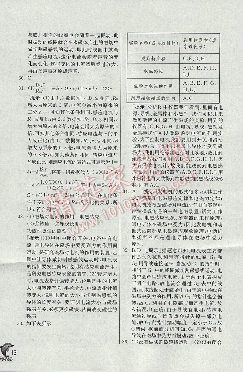 2017年实验班提优训练九年级物理下册沪科版 参考答案第13页