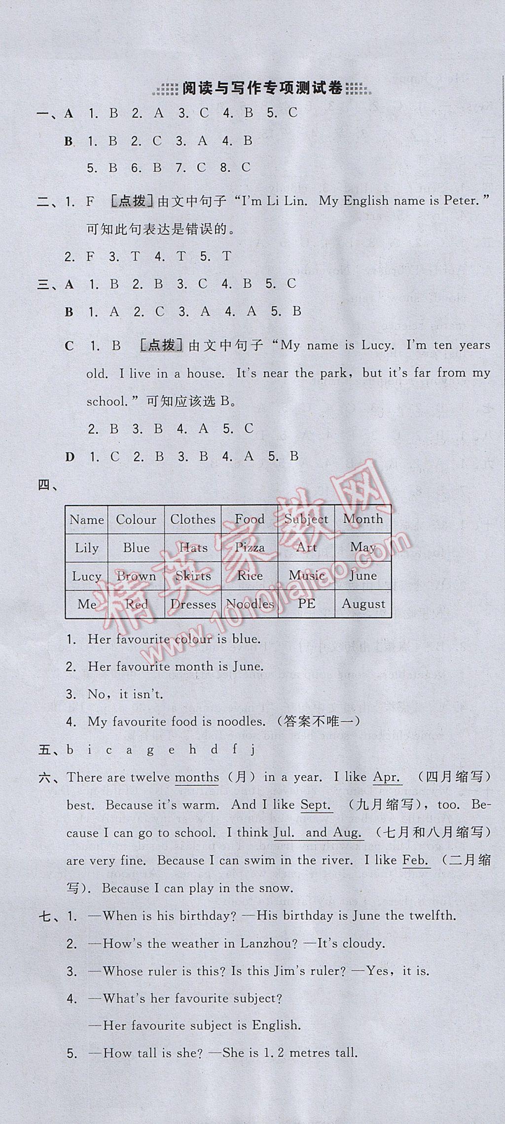 2017年好卷四年级英语下册冀教版三起 参考答案第13页