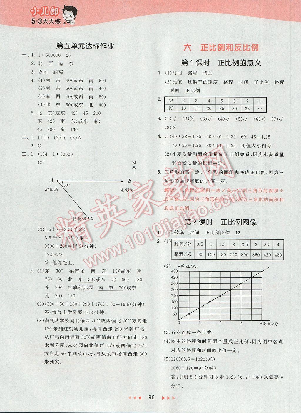 2017年53天天练小学数学六年级下册苏教版 参考答案第12页