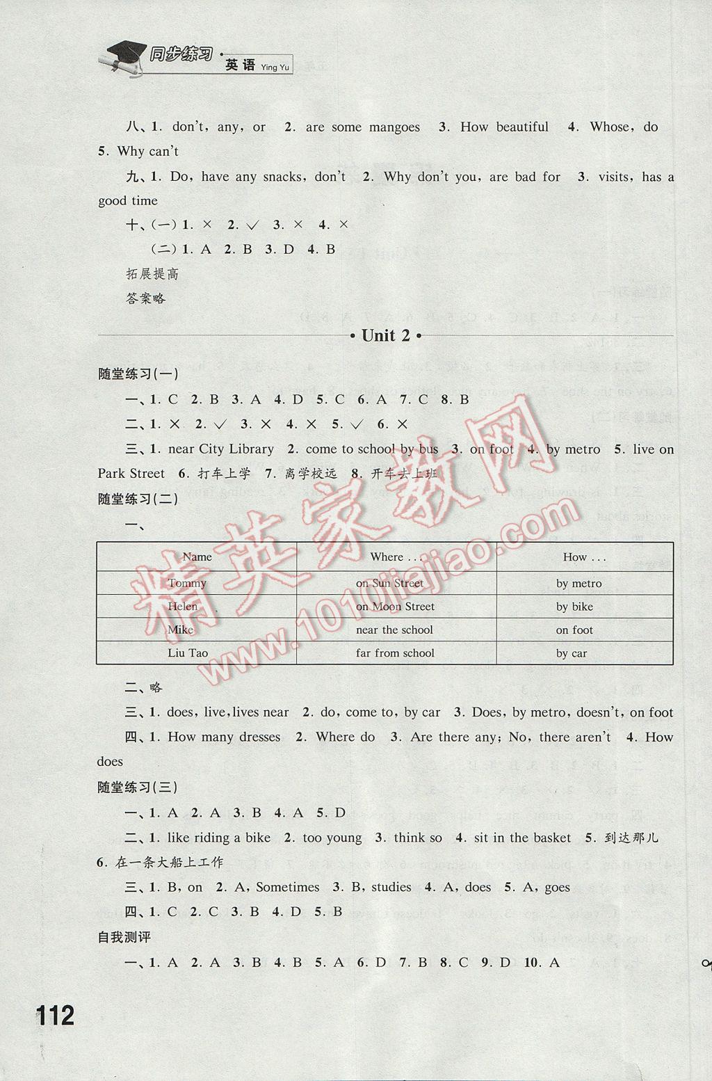 2017年同步練習(xí)五年級(jí)英語下冊譯林版江蘇鳳凰科學(xué)技術(shù)出版社 參考答案第2頁