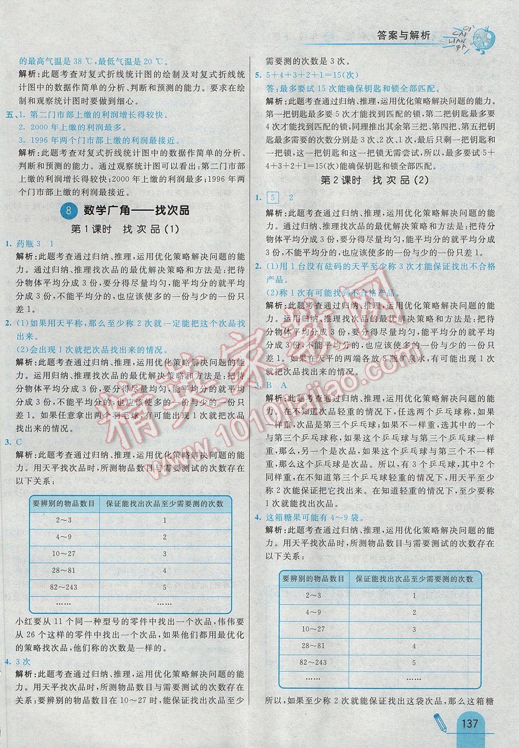 2017年七彩練霸五年級數(shù)學下冊人教版 參考答案第49頁