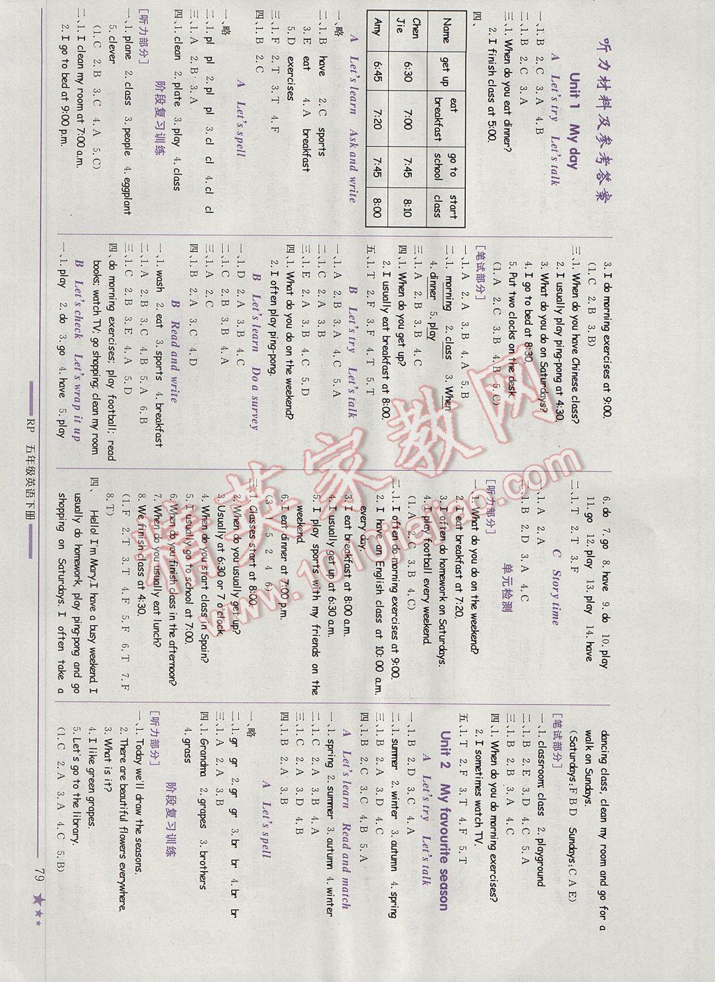 2017年黄冈小状元作业本五年级英语下册人教PEP版广东专版 参考答案第1页