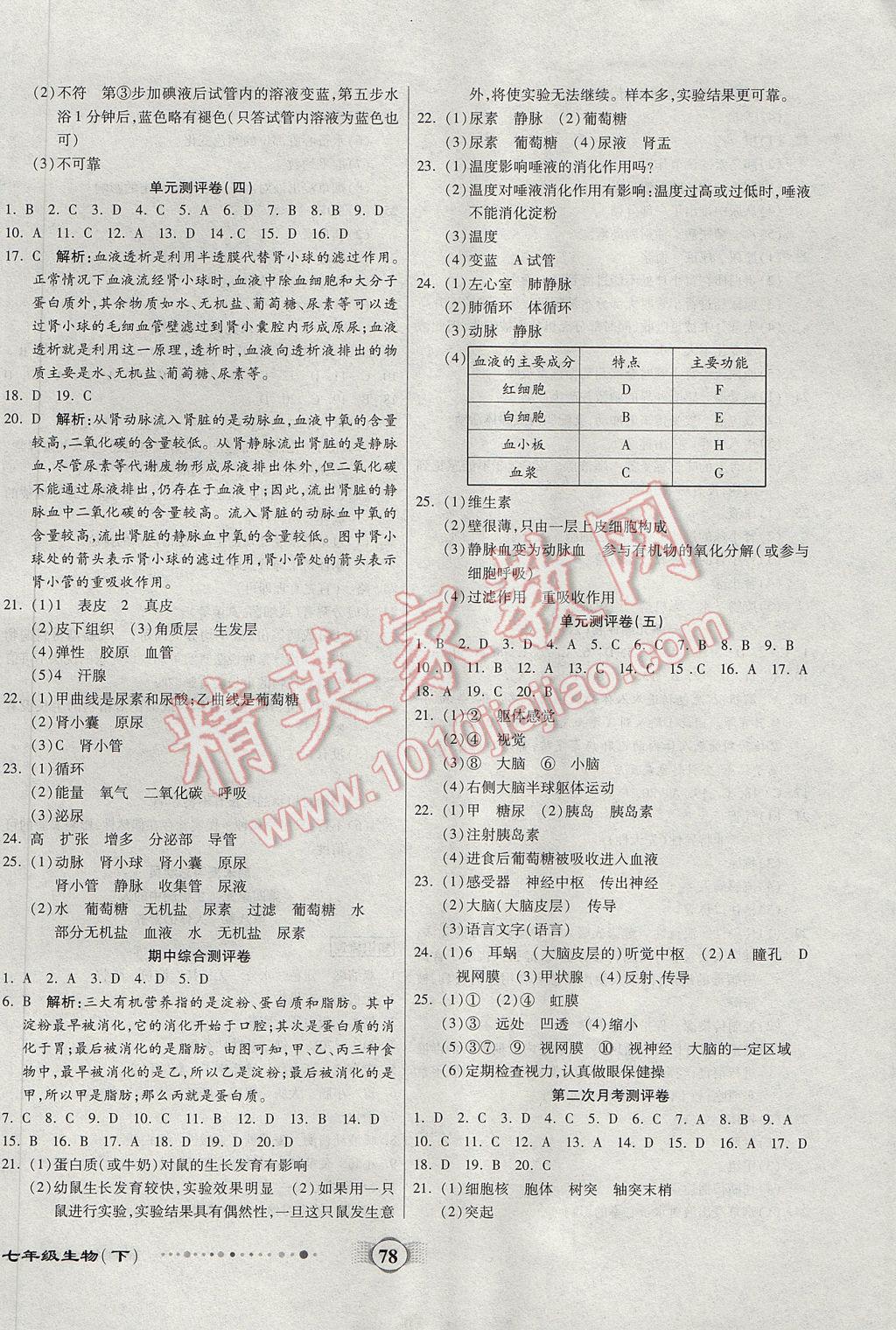 2017年全程優(yōu)選卷七年級(jí)生物下冊(cè)北師大版 參考答案第2頁