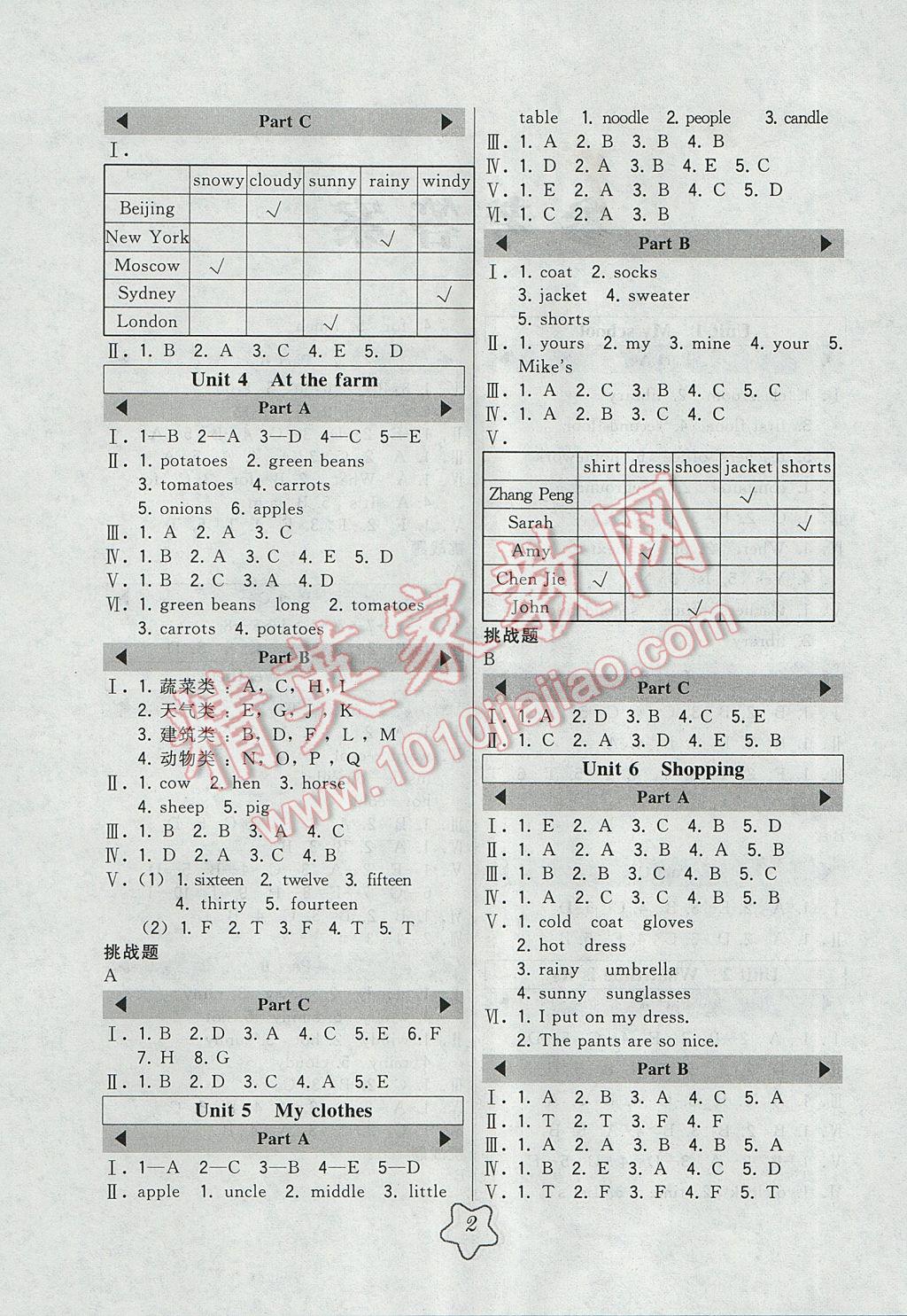 2017年北大綠卡四年級(jí)英語(yǔ)下冊(cè)人教PEP版 參考答案第2頁(yè)