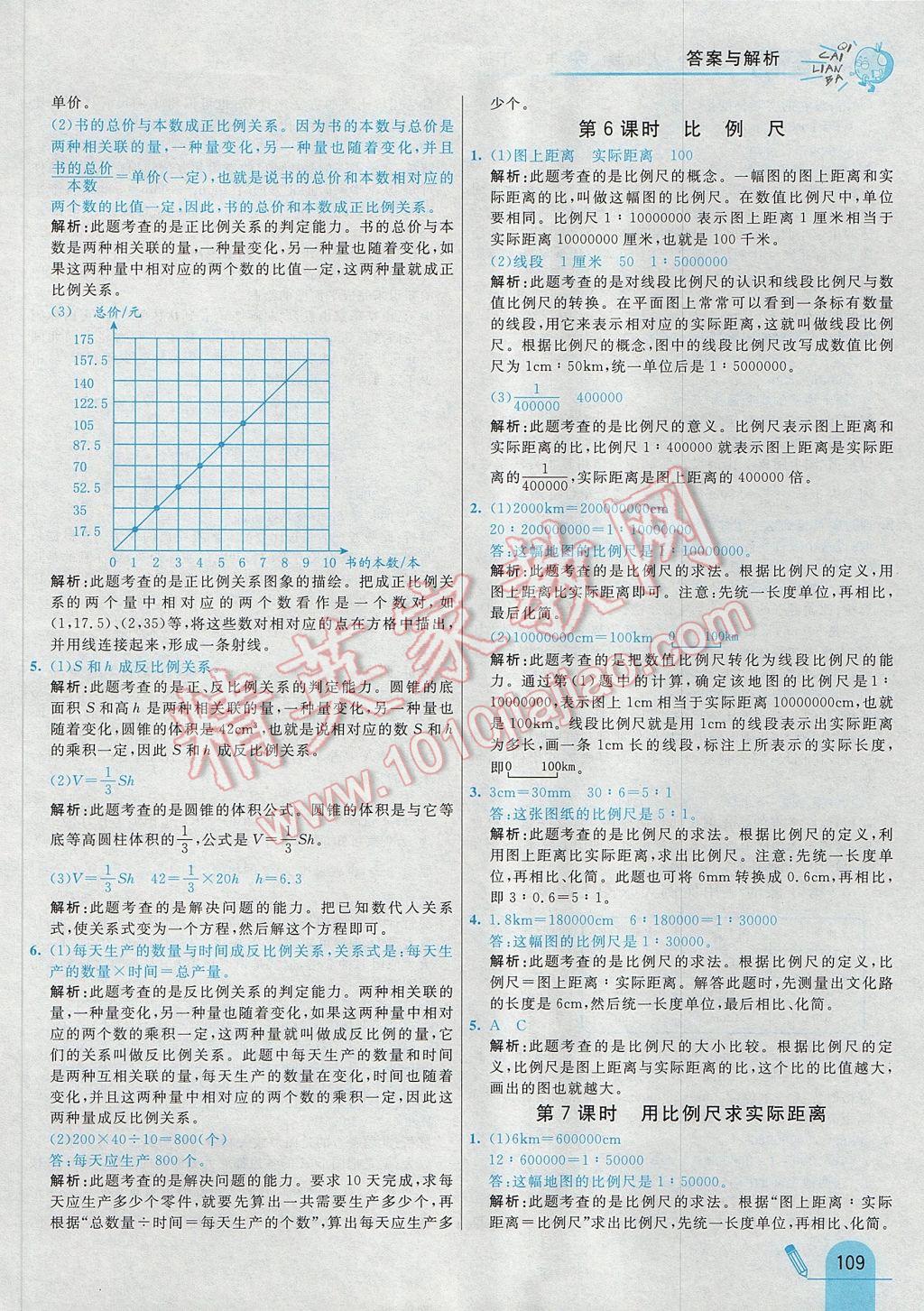 2017年七彩練霸六年級數學下冊人教版 參考答案第17頁