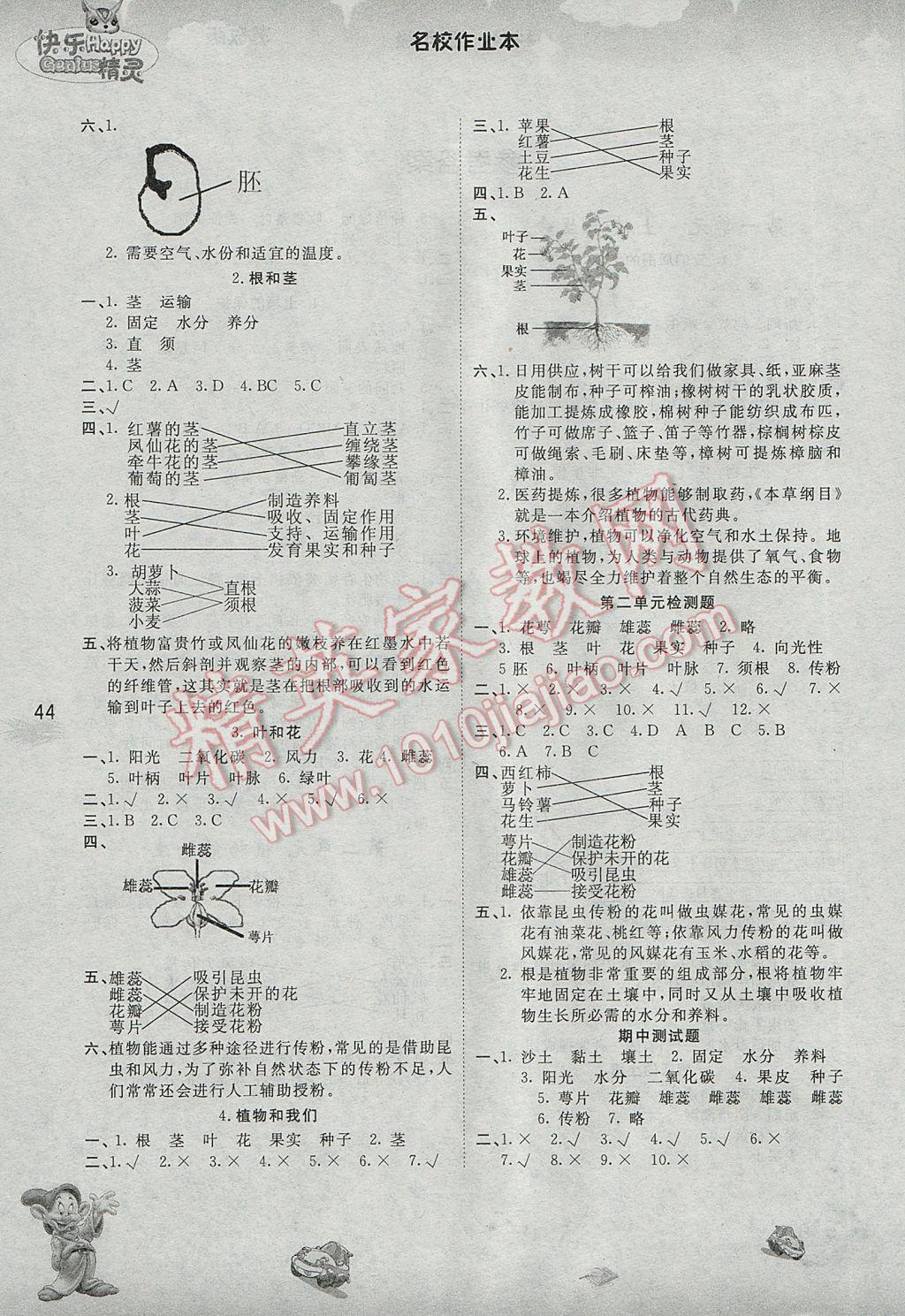 2017年名校作業(yè)本三年級科學下冊蘇教版 參考答案第2頁