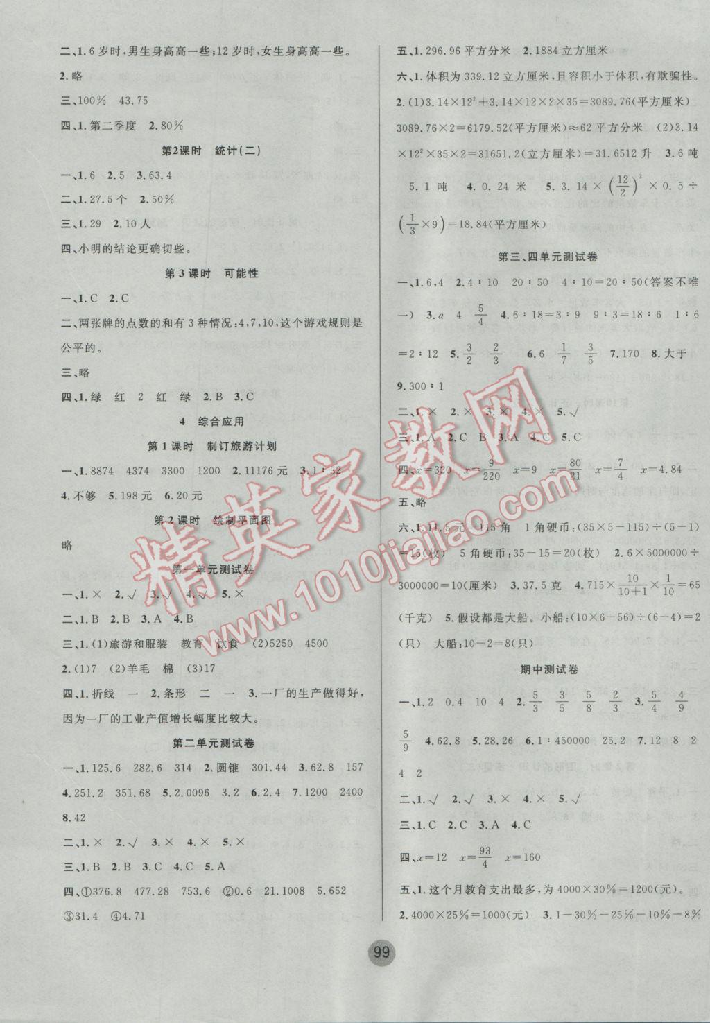 2017年英才小狀元同步優(yōu)化練與測六年級數(shù)學下冊蘇教版 參考答案第7頁