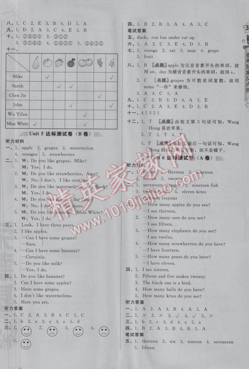 2017年好卷三年級(jí)英語(yǔ)下冊(cè)人教PEP版三起 參考答案第6頁(yè)