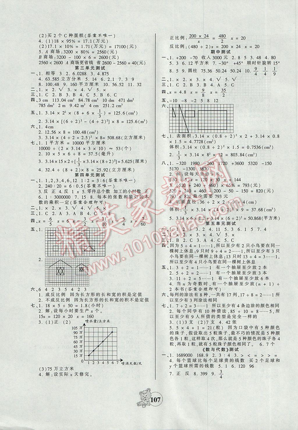 2017年創(chuàng)維新課堂六年級(jí)數(shù)學(xué)下冊(cè)人教版 參考答案第7頁(yè)