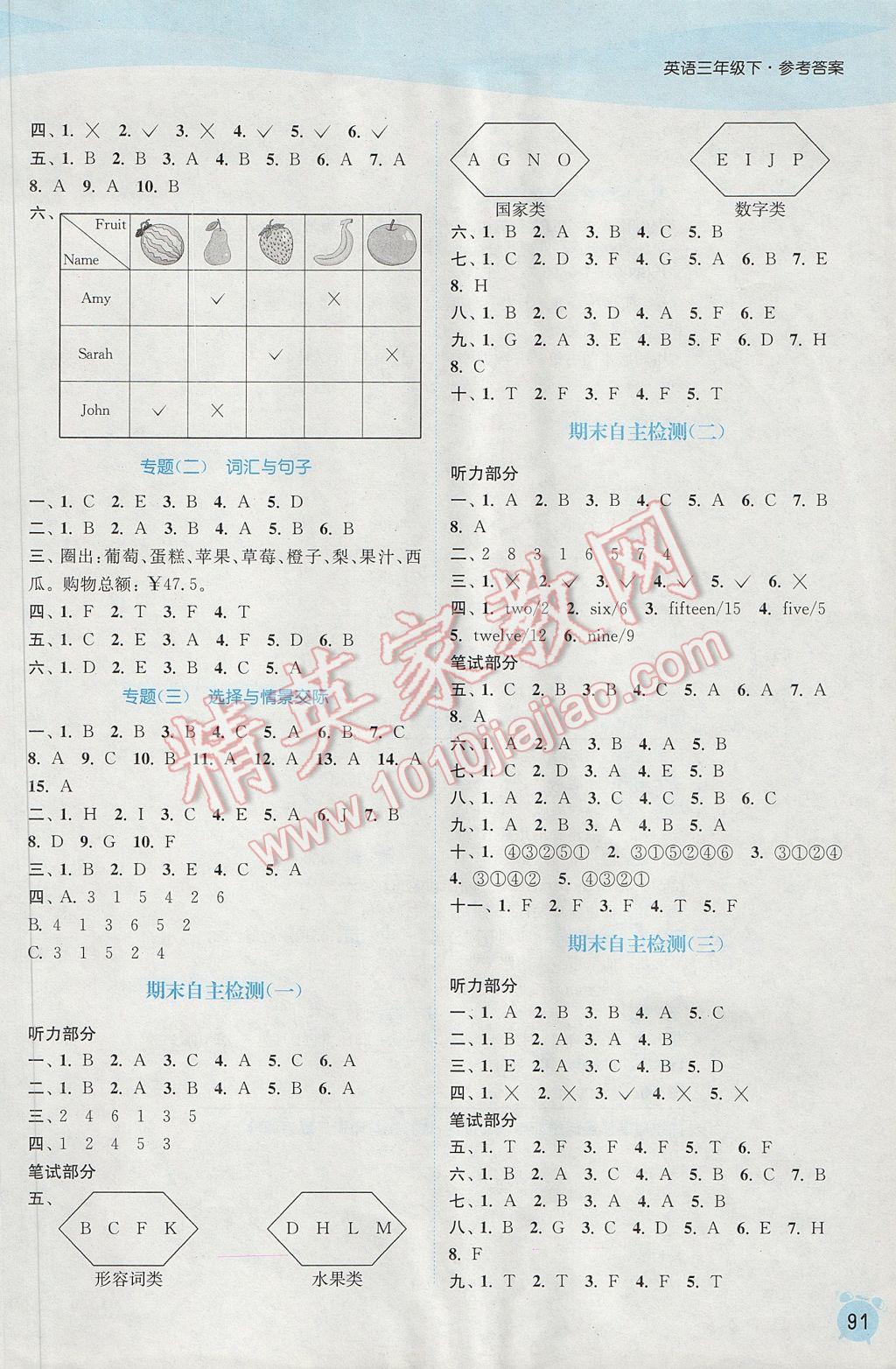 2017年通城学典课时作业本三年级英语下册人教PEP版 参考答案第13页