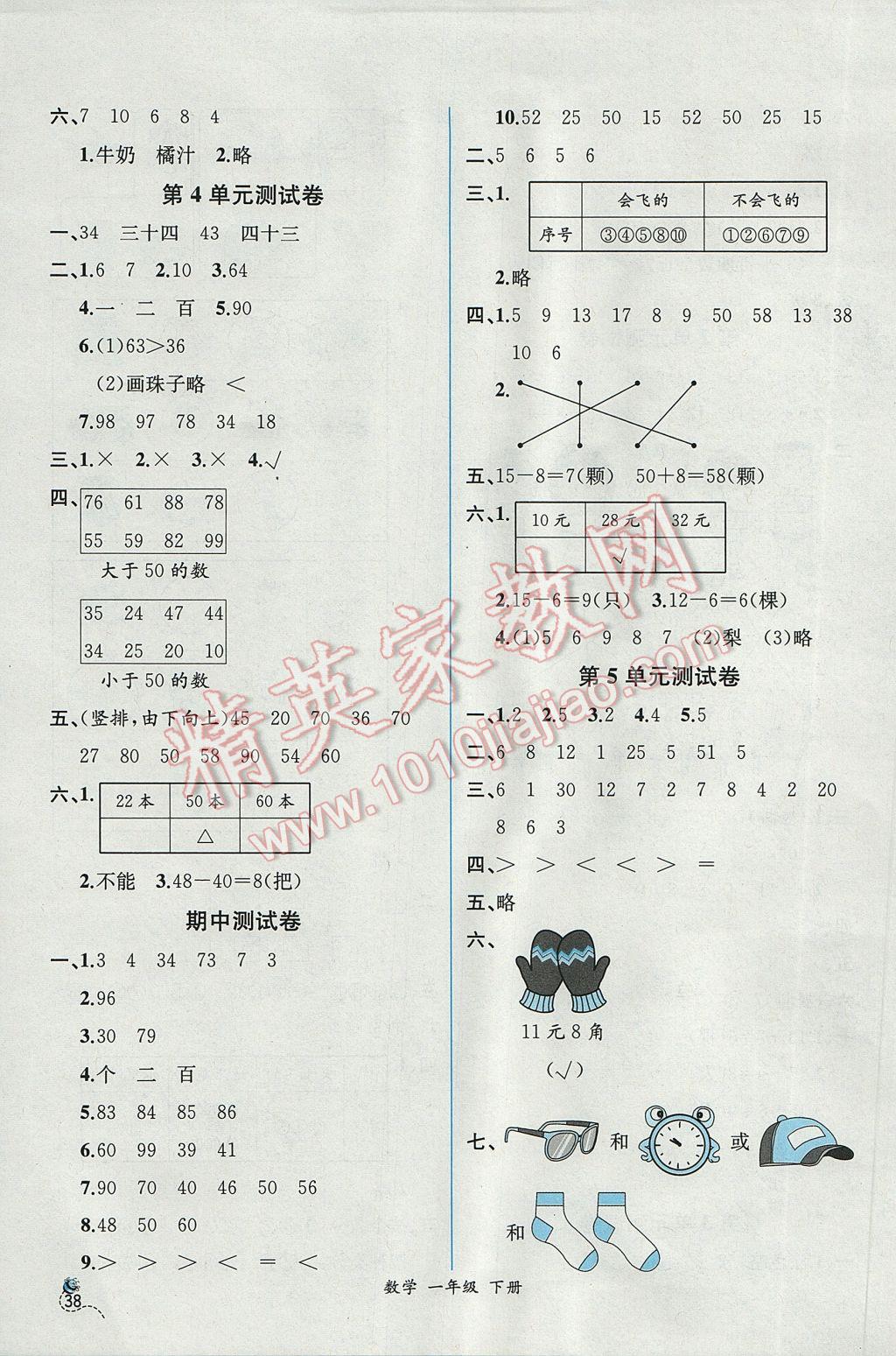 2017年同步导学案课时练一年级数学下册人教版B 参考答案第12页