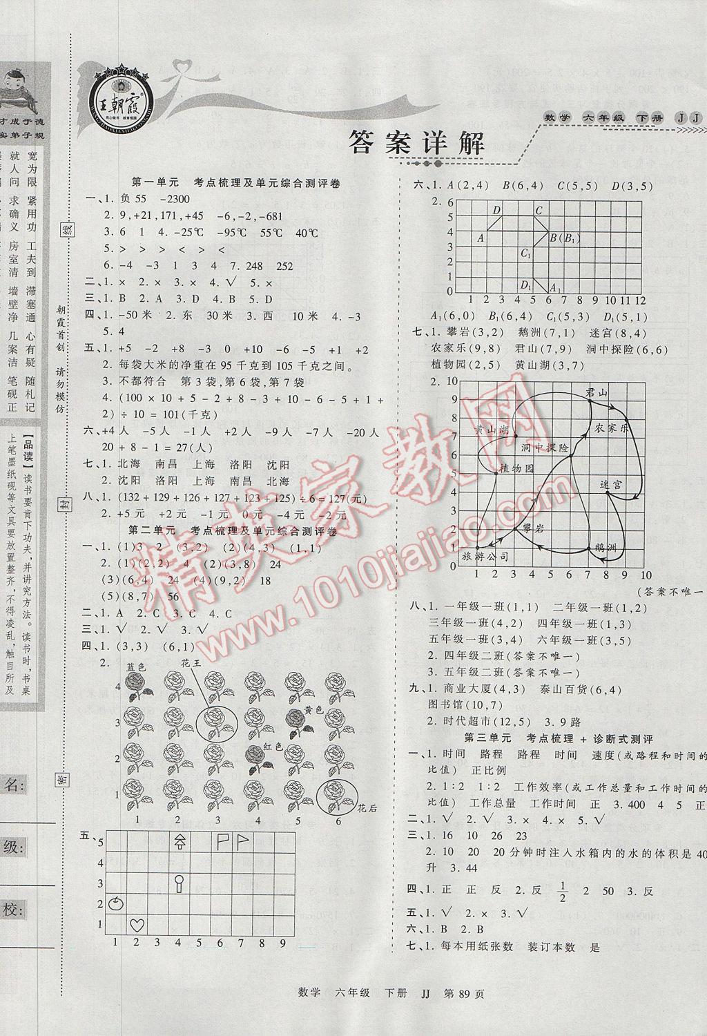 2017年王朝霞考點(diǎn)梳理時(shí)習(xí)卷六年級數(shù)學(xué)下冊冀教版 參考答案第1頁