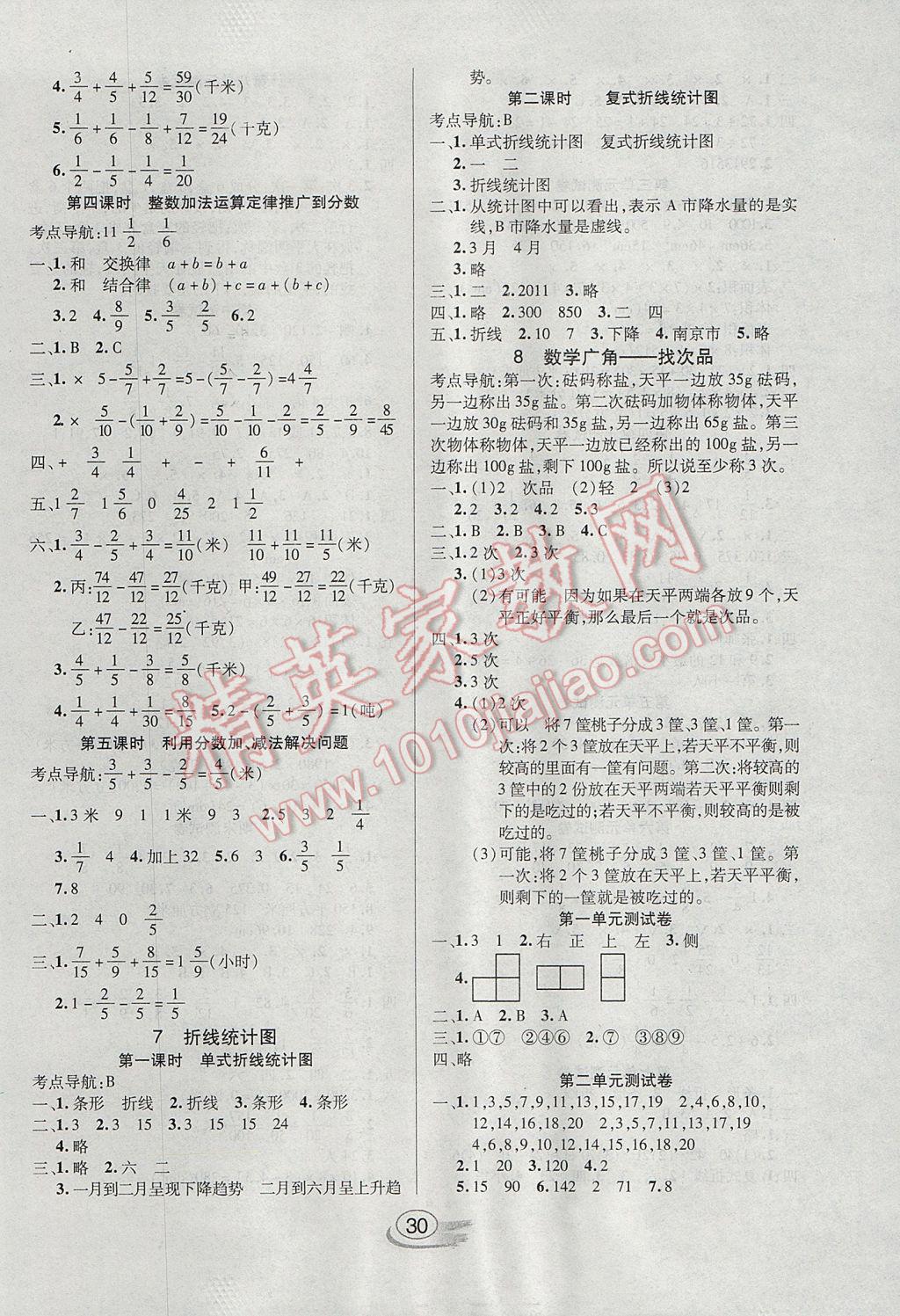 2017年全能測(cè)控課堂練習(xí)五年級(jí)數(shù)學(xué)下冊(cè)人教版 參考答案第6頁(yè)