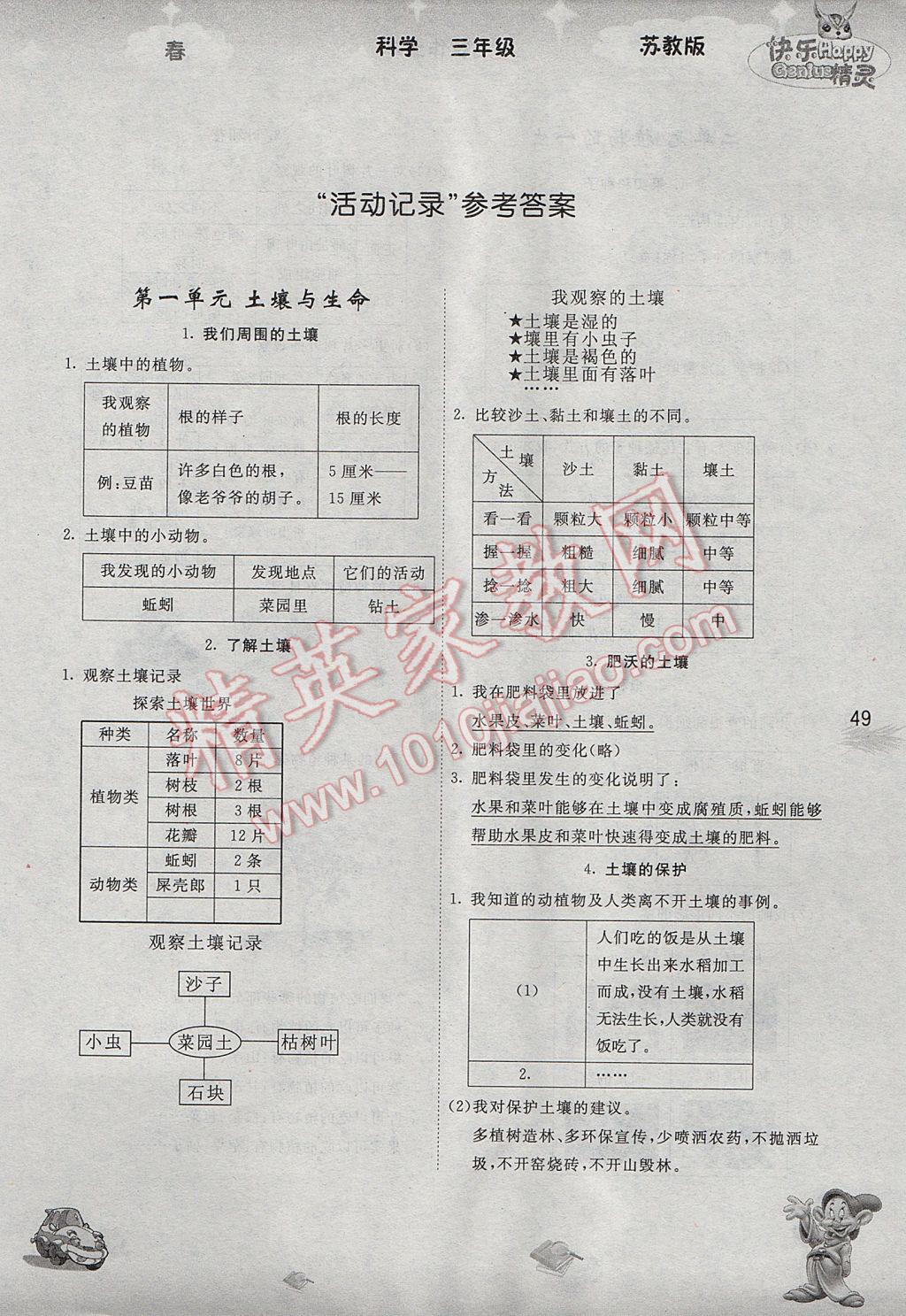 2017年名校作業(yè)本三年級科學下冊蘇教版 參考答案第7頁