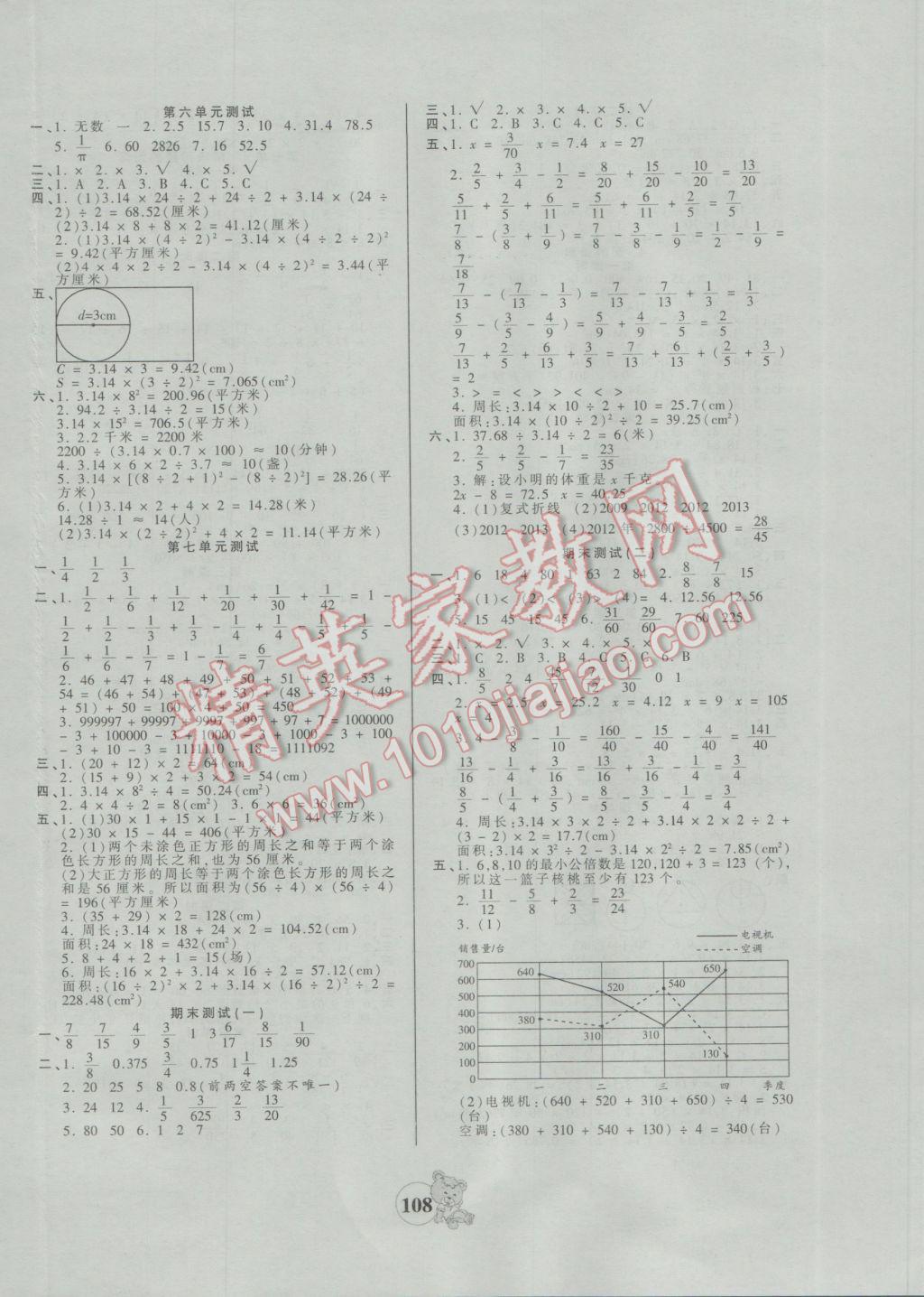 2017年創(chuàng)維新課堂五年級數(shù)學下冊蘇教版 參考答案第8頁