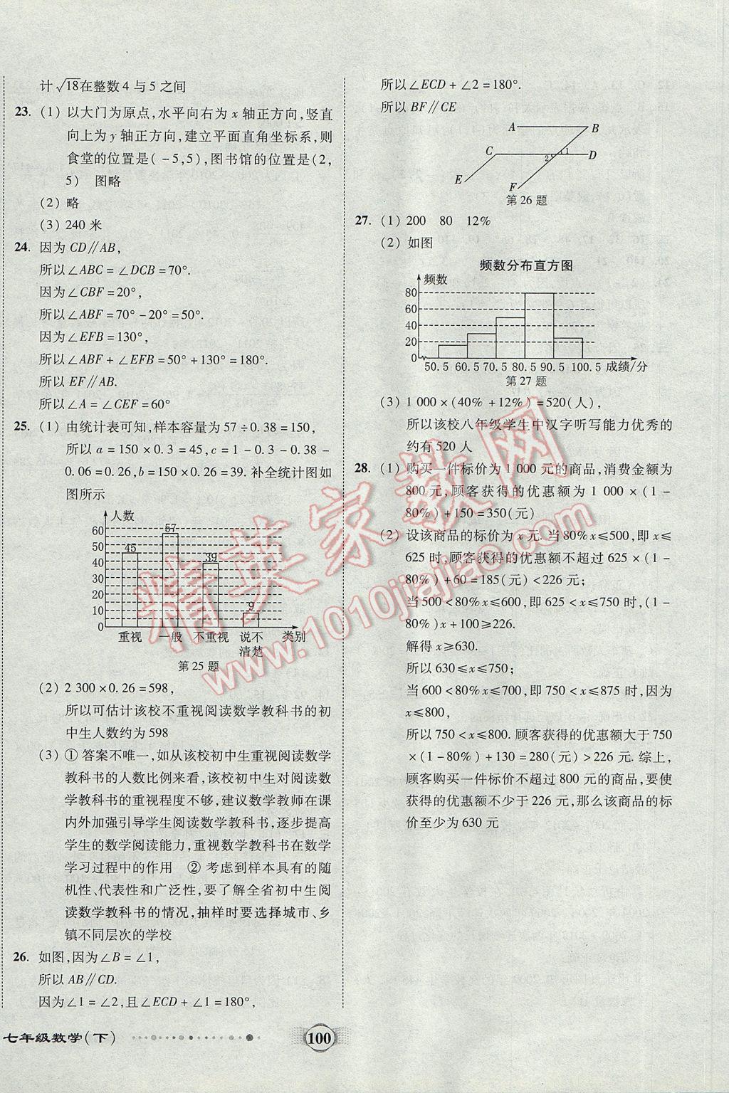 2017年全程優(yōu)選卷七年級(jí)數(shù)學(xué)下冊(cè)人教版 參考答案第16頁(yè)