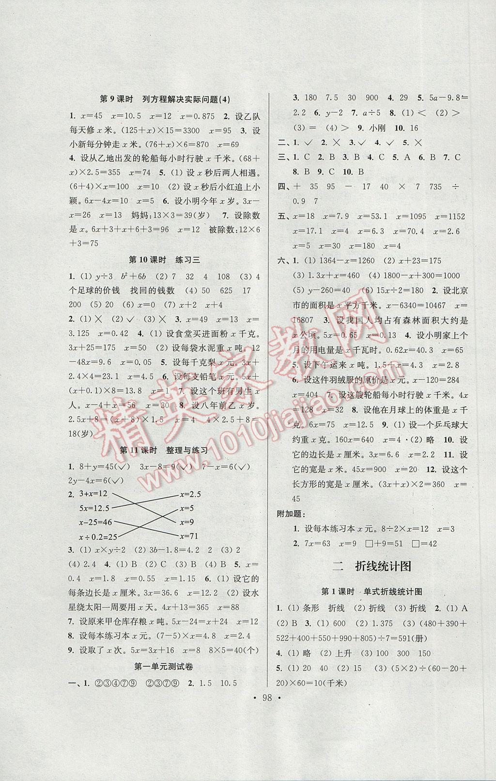 2017年南通小题课时作业本五年级数学下册江苏版 参考答案第2页