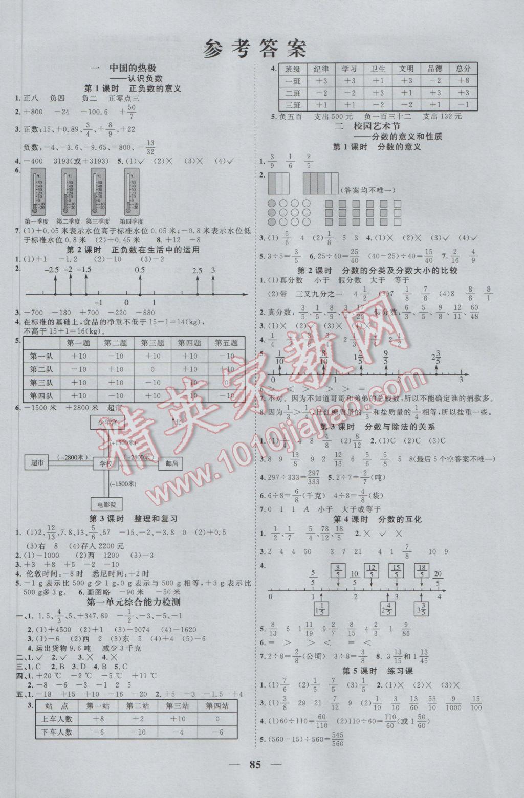 2017年陽(yáng)光課堂課時(shí)優(yōu)化作業(yè)五年級(jí)數(shù)學(xué)下冊(cè)青島版 參考答案第1頁(yè)