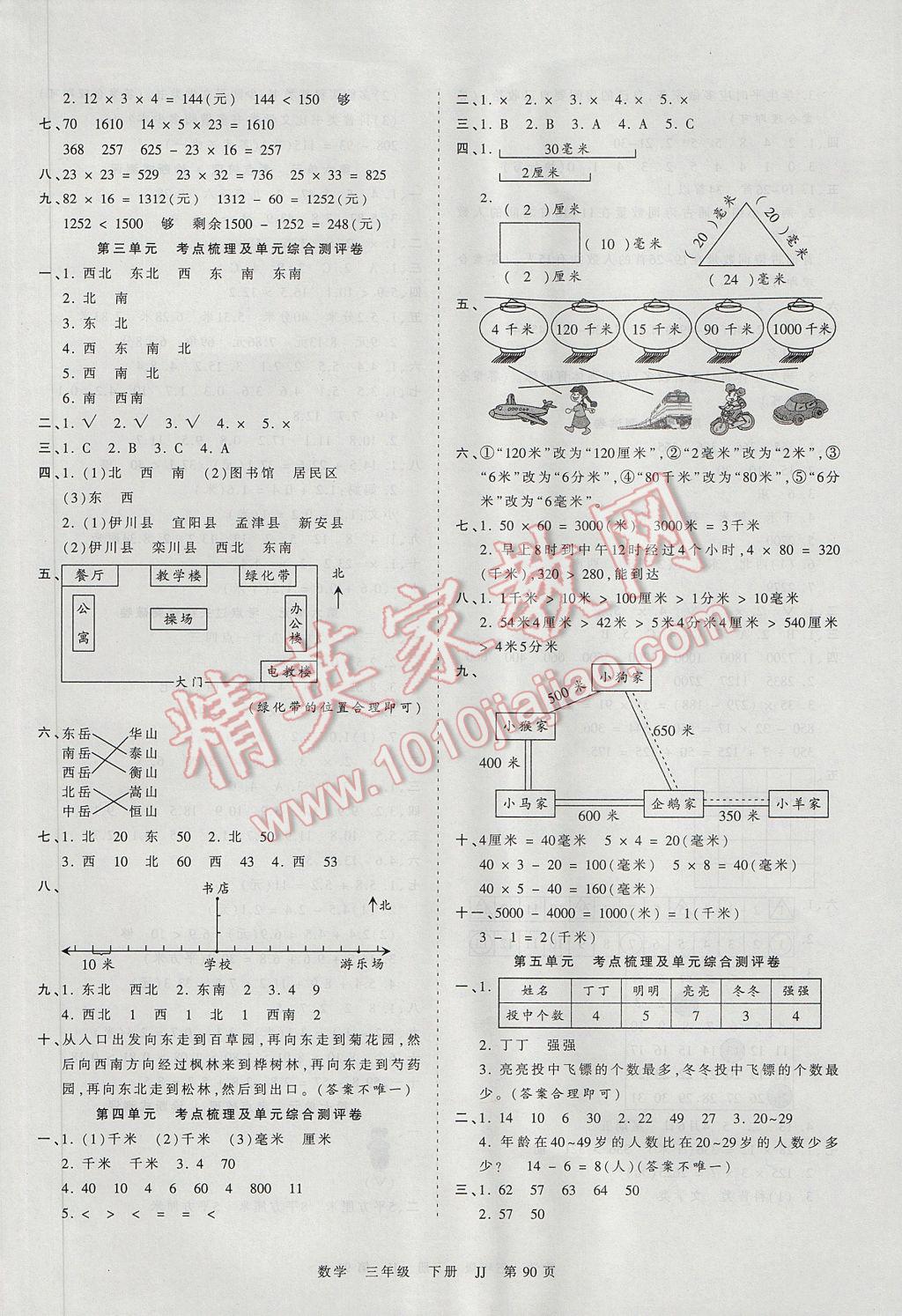 2017年王朝霞考點梳理時習(xí)卷三年級數(shù)學(xué)下冊冀教版 參考答案第2頁