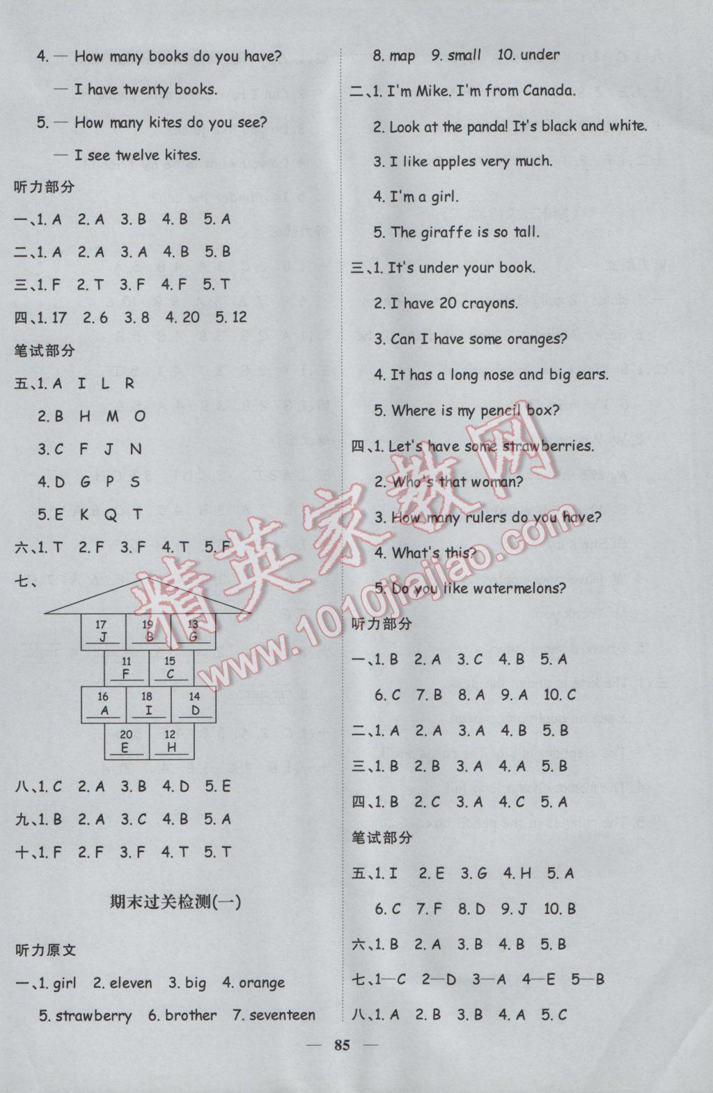 2017年陽(yáng)光課堂課時(shí)優(yōu)化作業(yè)三年級(jí)英語(yǔ)下冊(cè)人教PEP版 參考答案第11頁(yè)