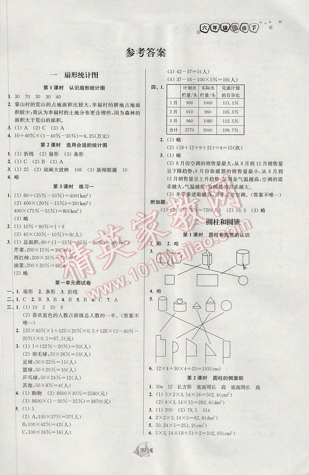 2017年南通小題課時作業(yè)本六年級數學下冊江蘇版 參考答案第1頁