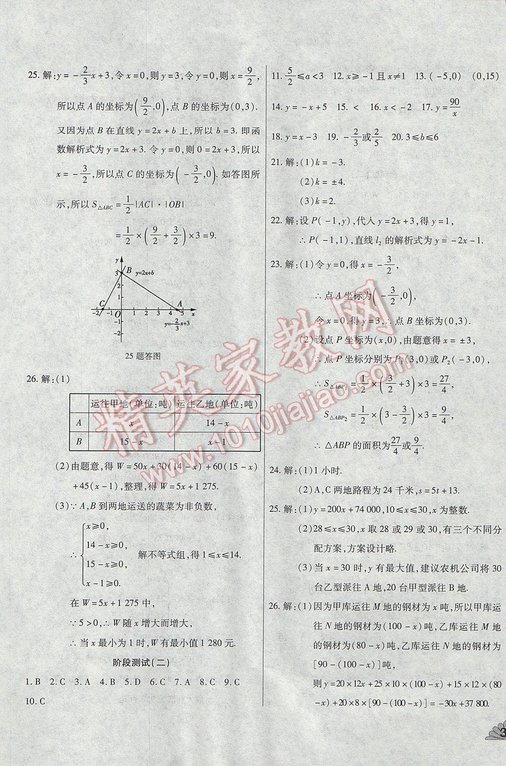 2017年千里馬單元測試卷八年級數(shù)學(xué)下冊人教版 參考答案第9頁