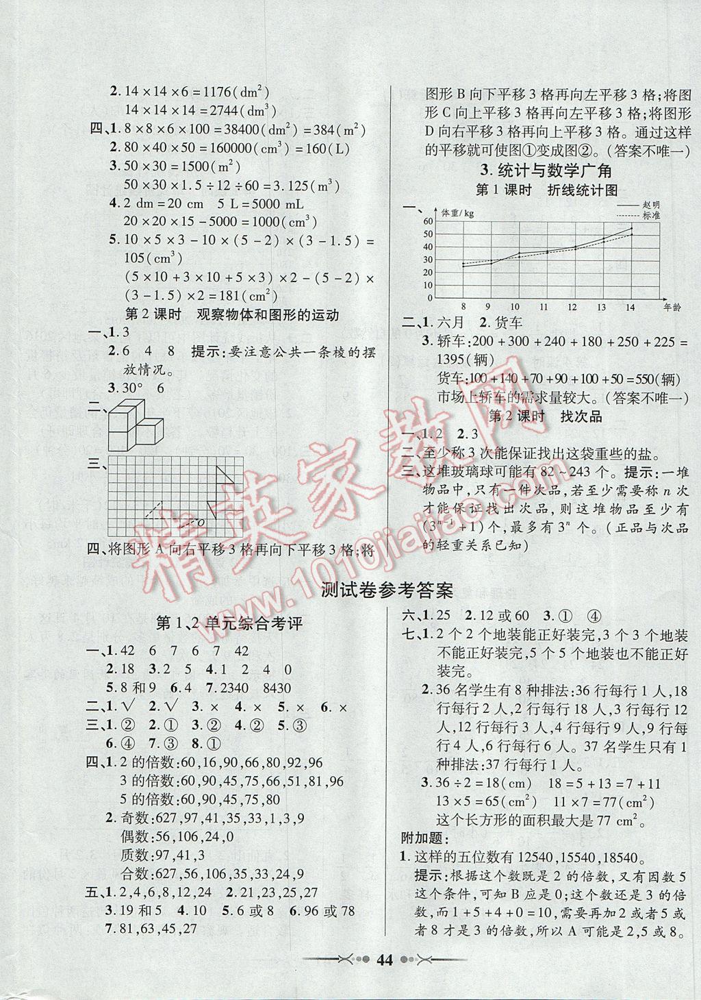 2017年英才學業(yè)評價五年級數學下冊人教版 參考答案第12頁