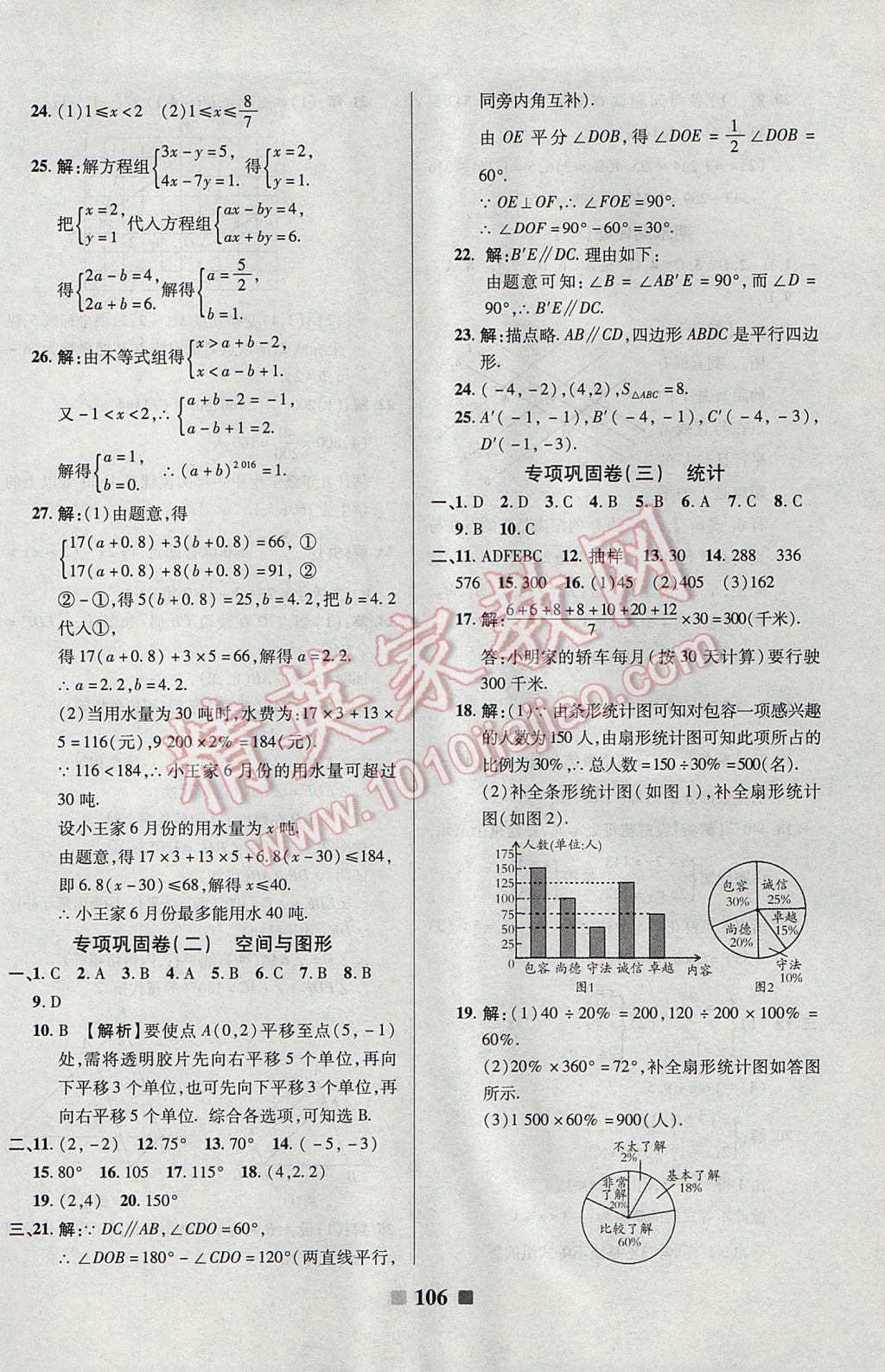 2017年優(yōu)加全能大考卷七年級(jí)數(shù)學(xué)下冊(cè)人教版 參考答案第10頁