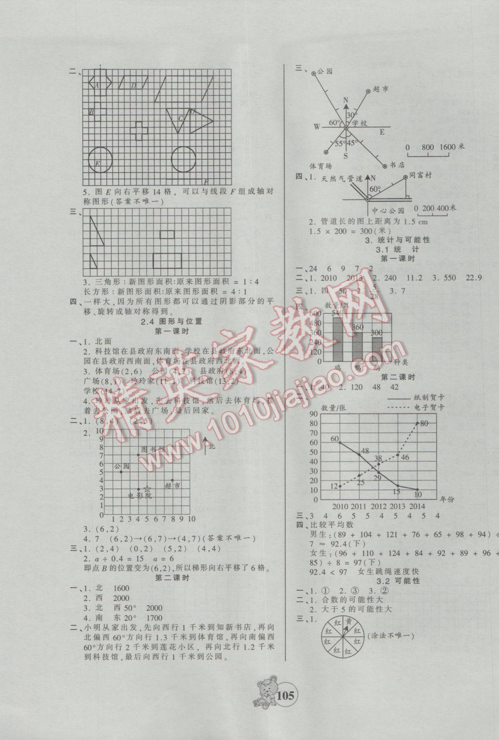 2017年創(chuàng)維新課堂六年級數(shù)學(xué)下冊蘇教版 參考答案第9頁